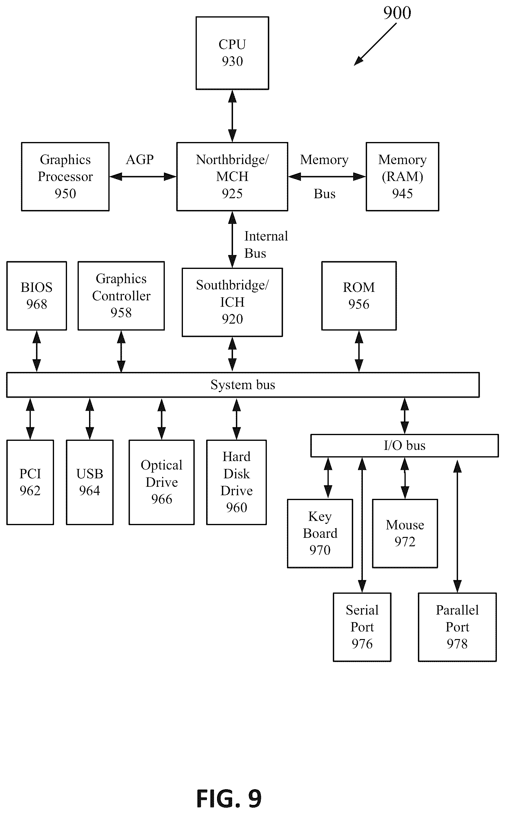 Patent US12101160 Figure 9 – Blind two-dimensional-SIMO channel identification using helix transform and cross relation technique