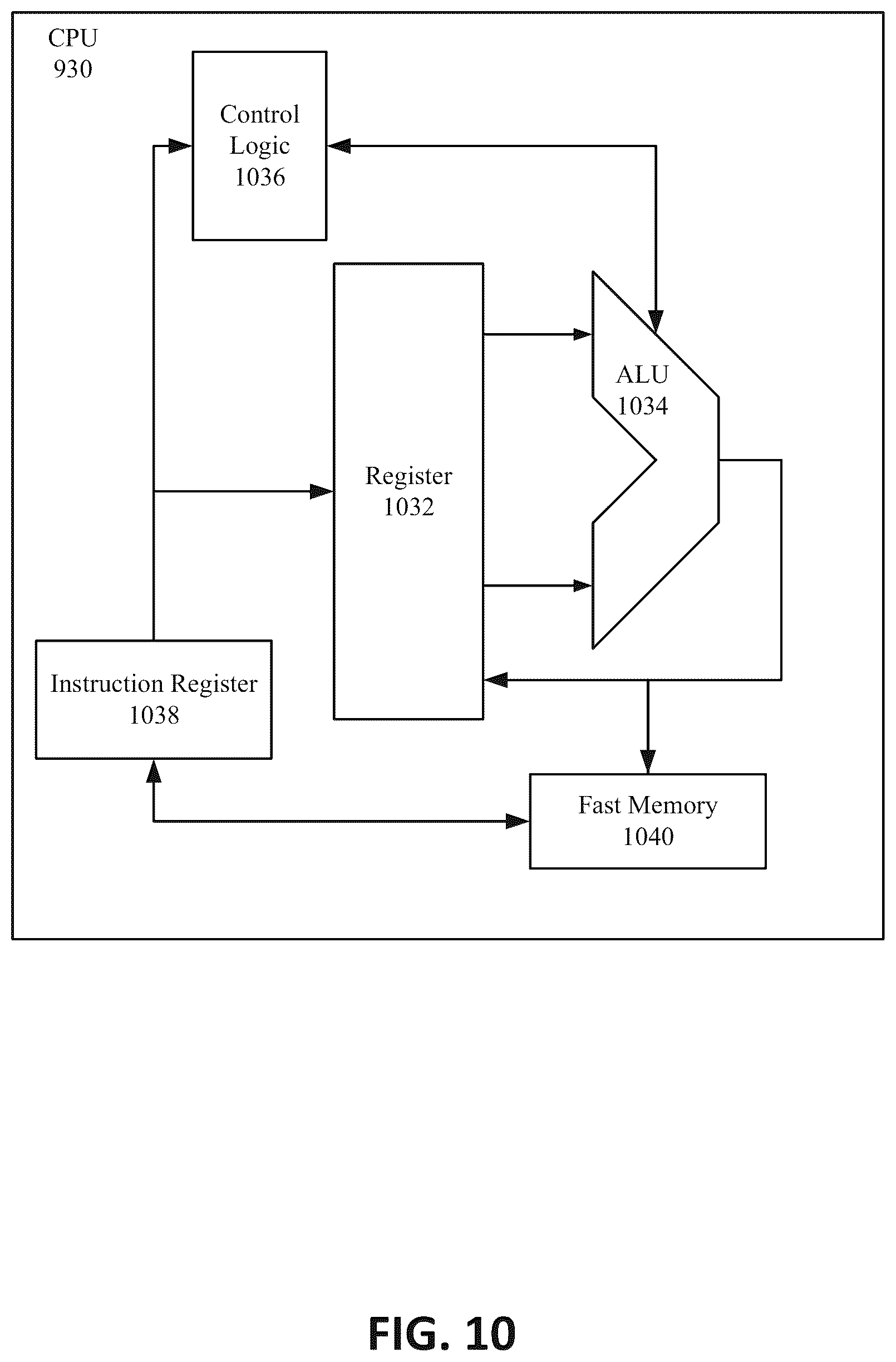 Patent US12101160 Figure 10 – Blind two-dimensional-SIMO channel identification using helix transform and cross relation technique