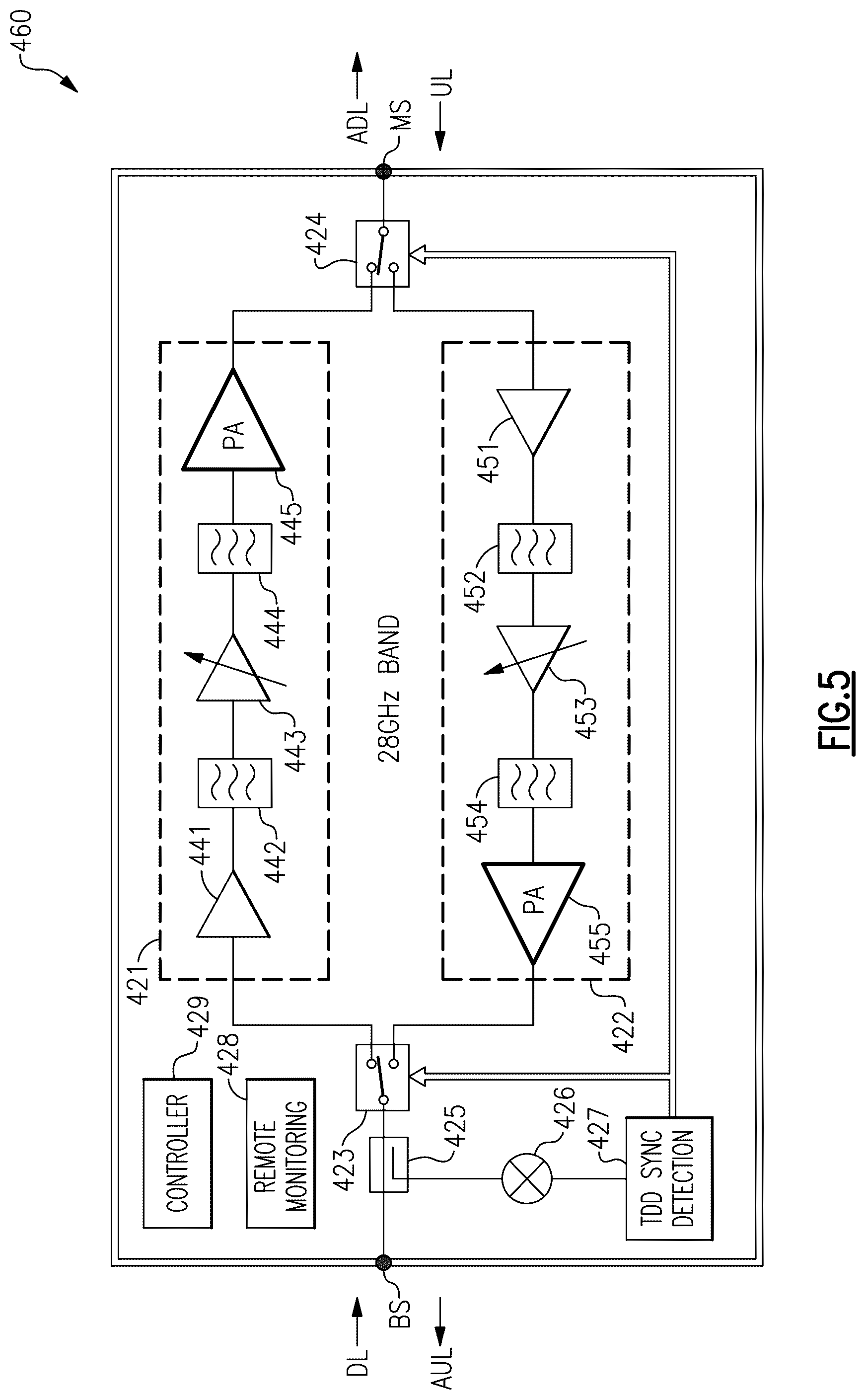 Patent US12101163 Figure 8 – Radio frequency signal boosters serving as outdoor infrastructure in high frequency cellular networks