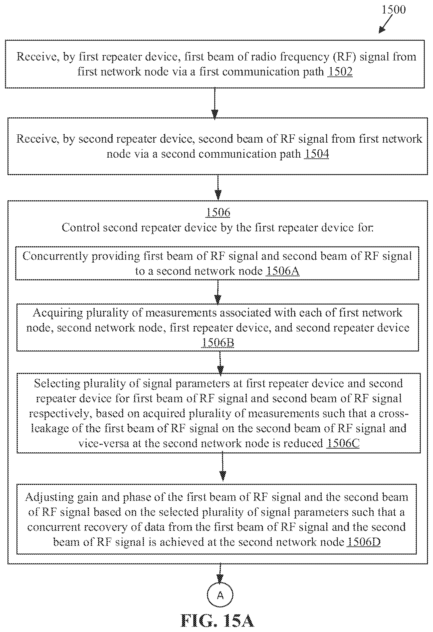 Patent US12101164 Figure 15 – Repeater system and method for high-performance communication