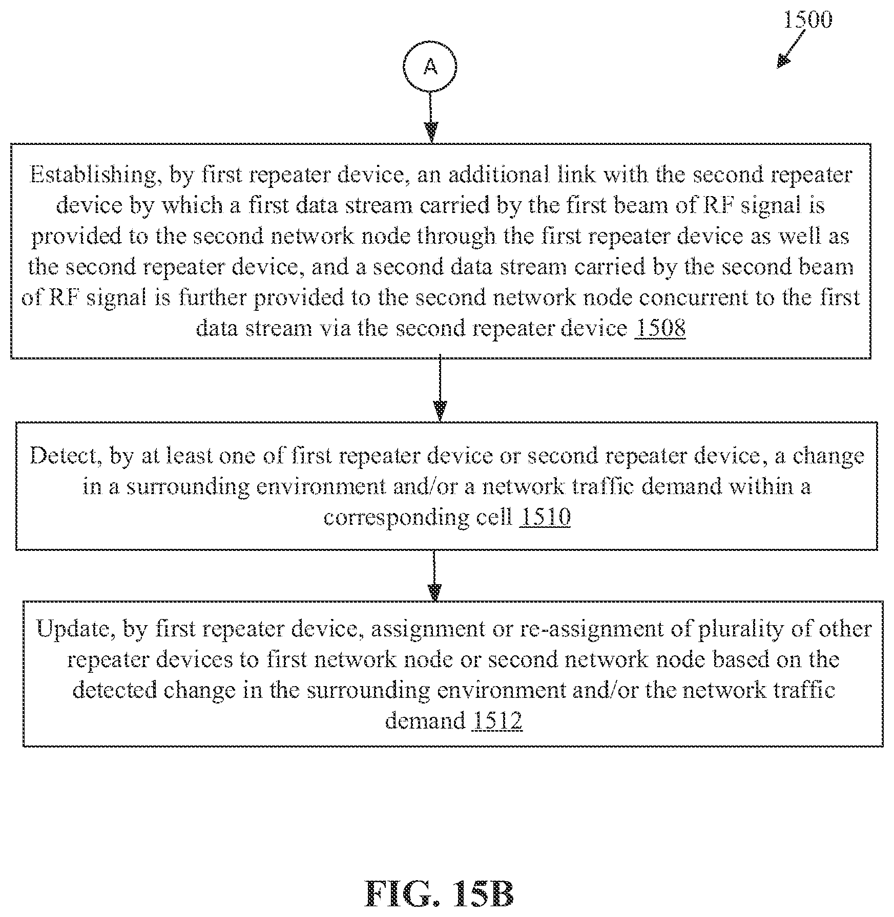 Patent US12101164 Figure 16 – Repeater system and method for high-performance communication