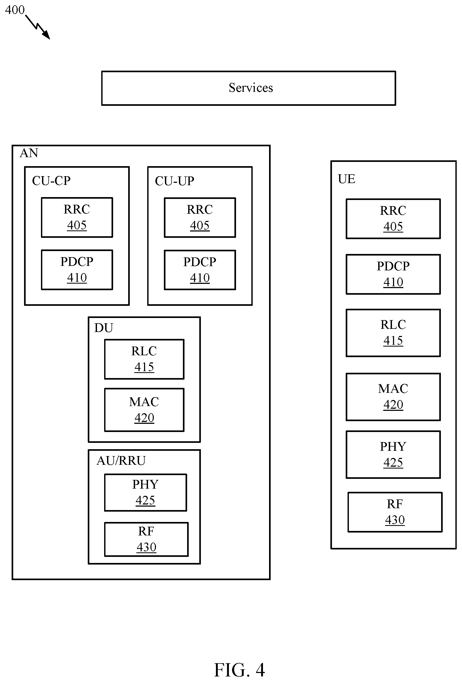 Patent US12101165 Figure 4 – Access procedure of smart directional repeaters