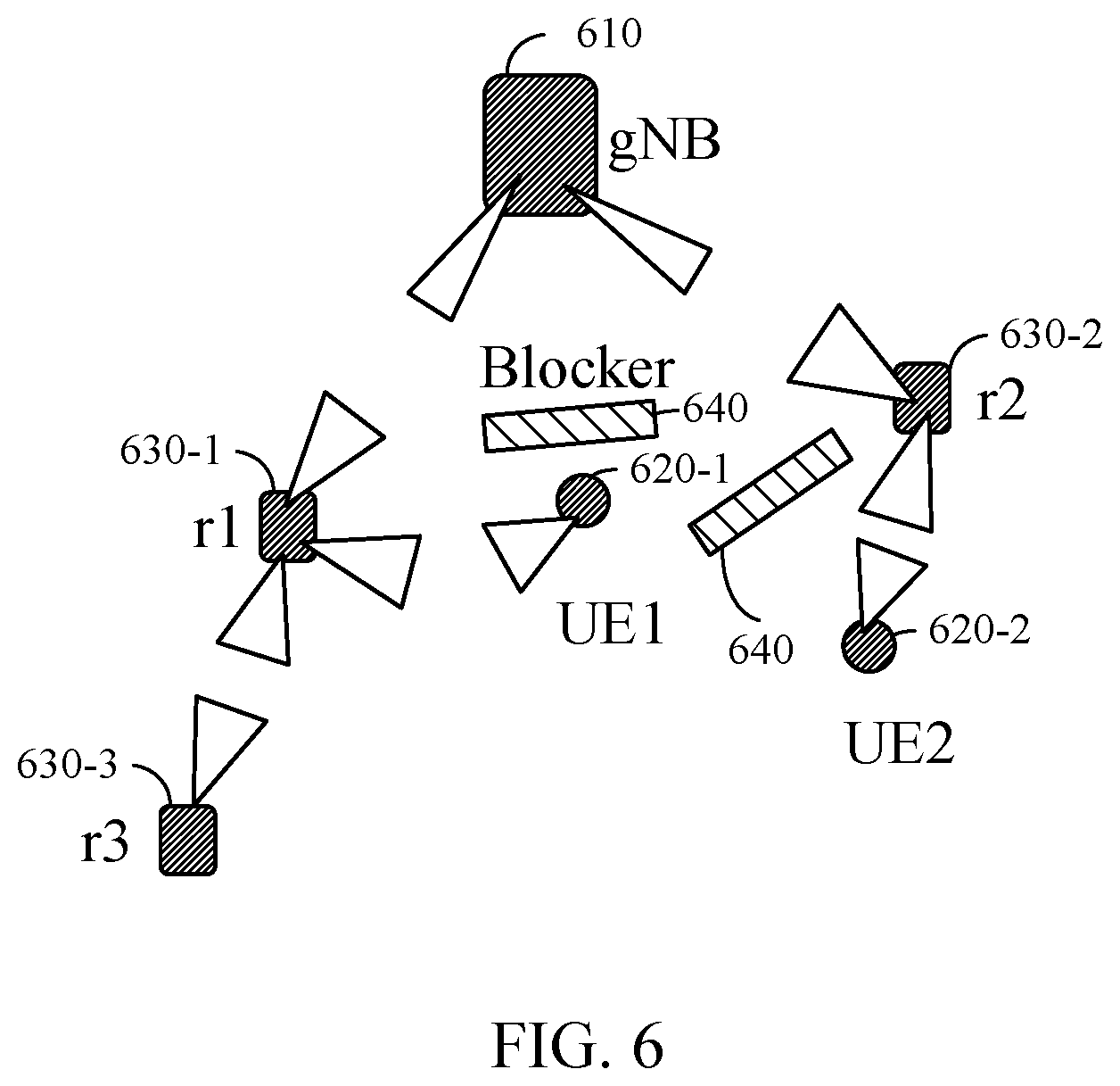 Patent US12101165 Figure 6 – Access procedure of smart directional repeaters