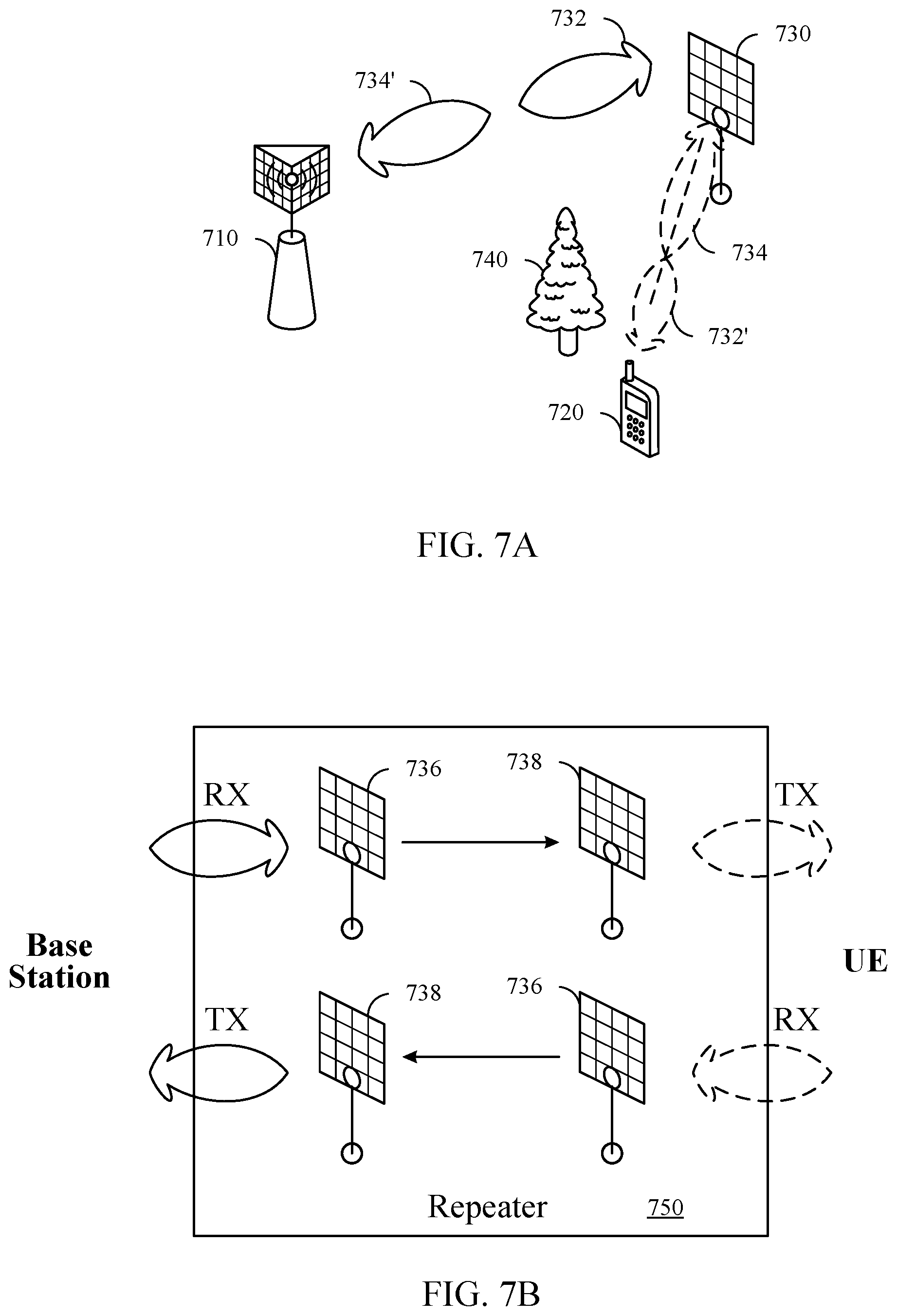 Patent US12101165 Figure 7 – Access procedure of smart directional repeaters