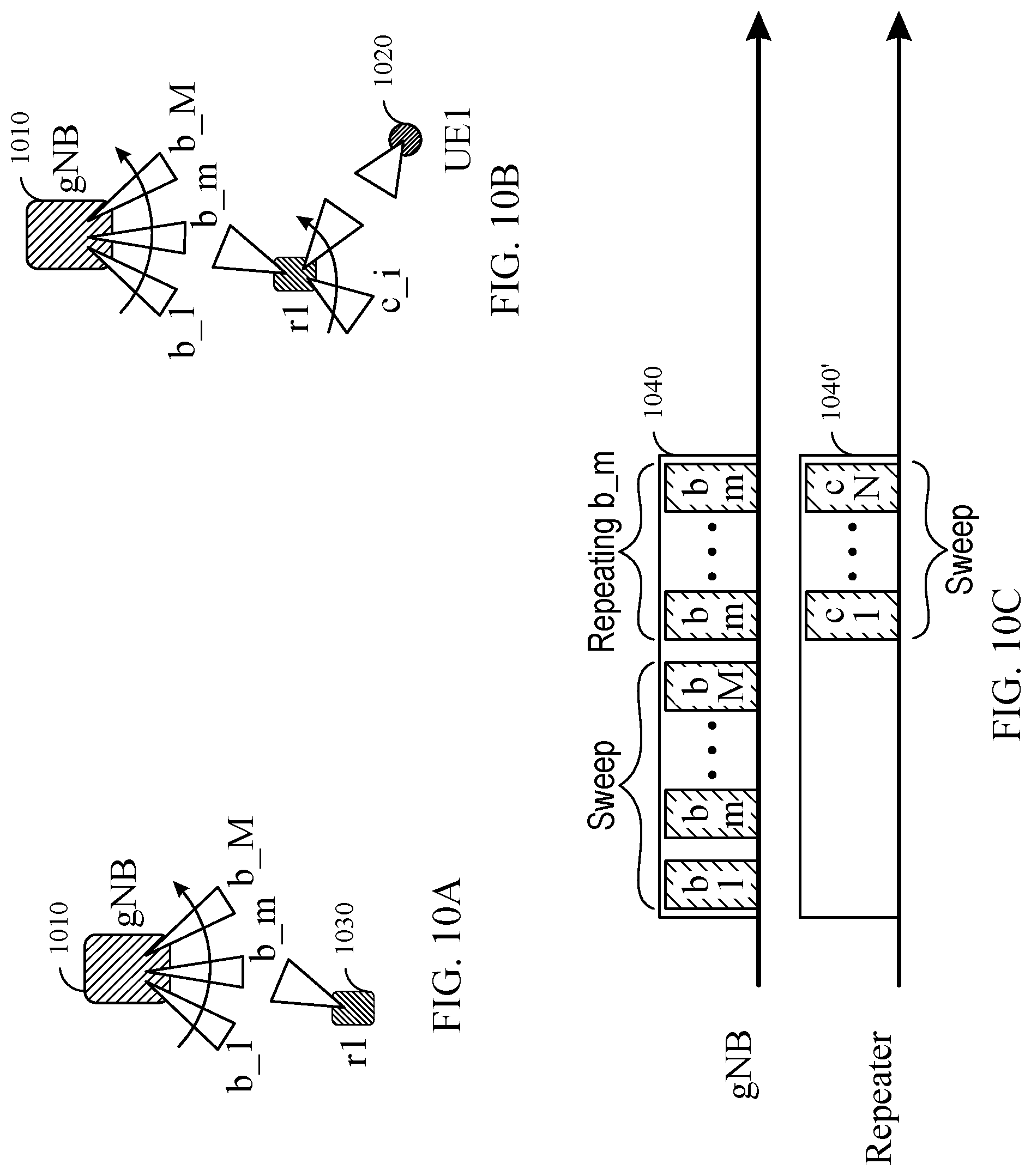 Patent US12101165 Figure 10 – Access procedure of smart directional repeaters