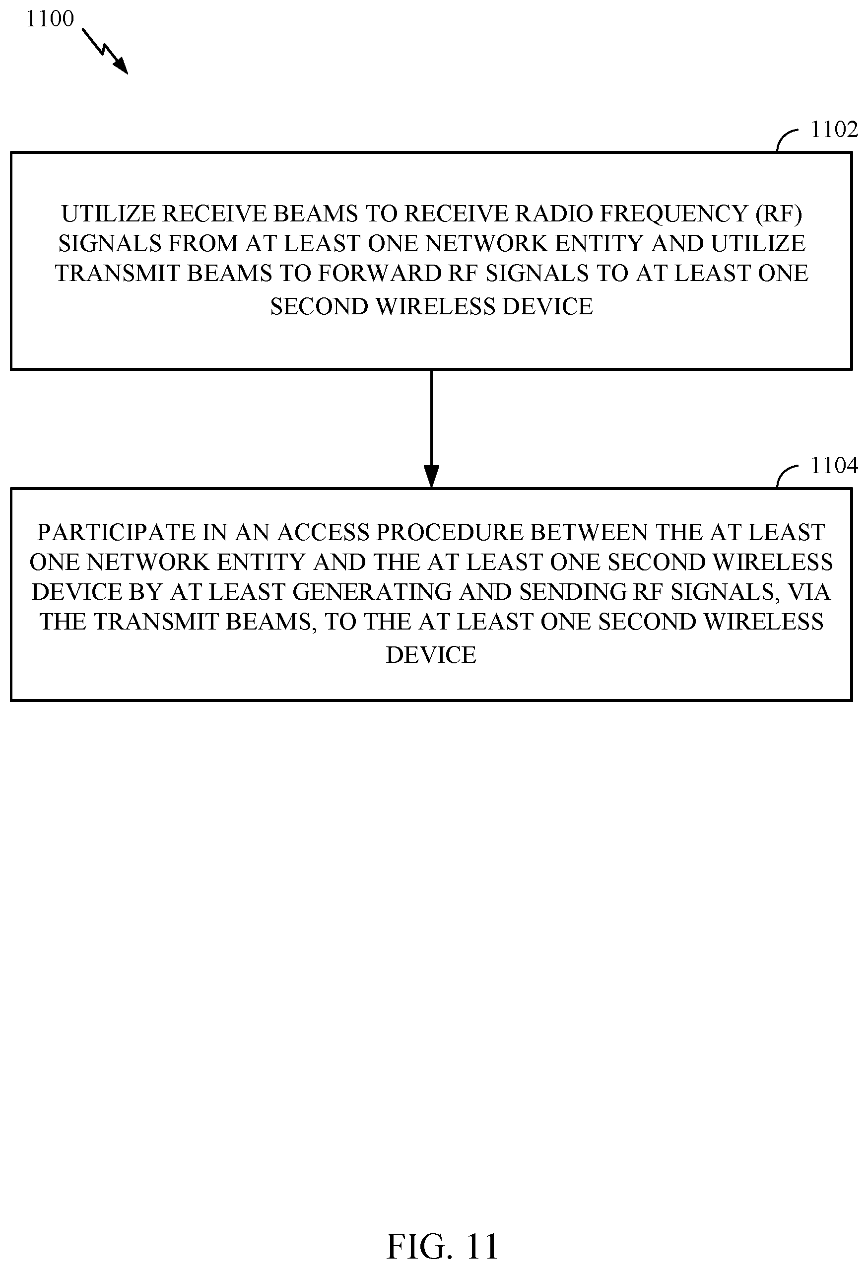 Patent US12101165 Figure 11 – Access procedure of smart directional repeaters