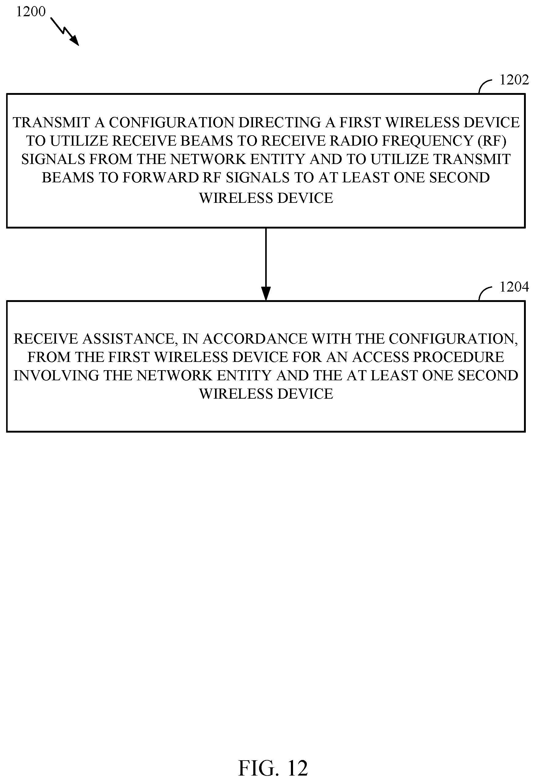 Patent US12101165 Figure 12 – Access procedure of smart directional repeaters