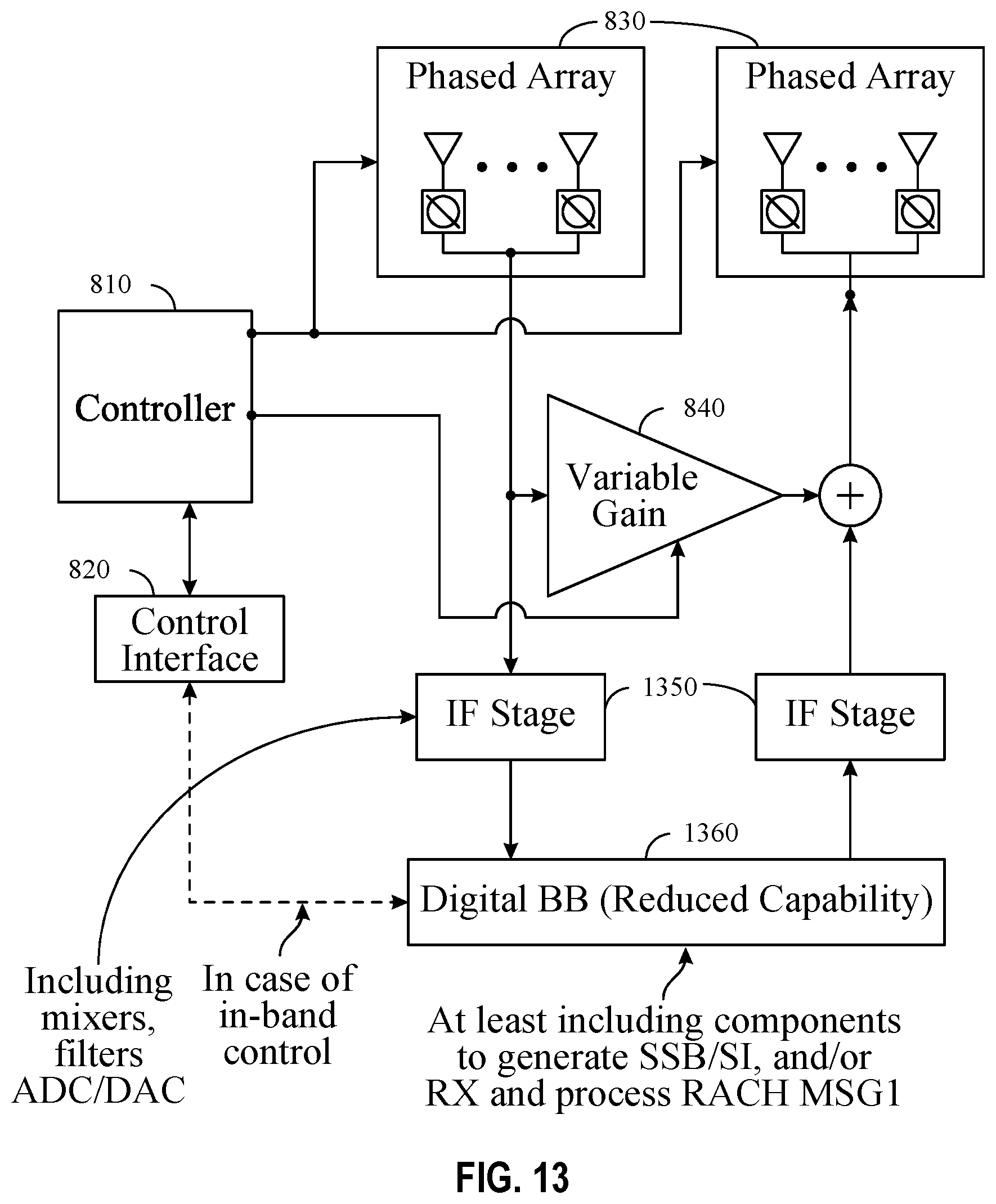 Patent US12101165 Figure 13 – Access procedure of smart directional repeaters
