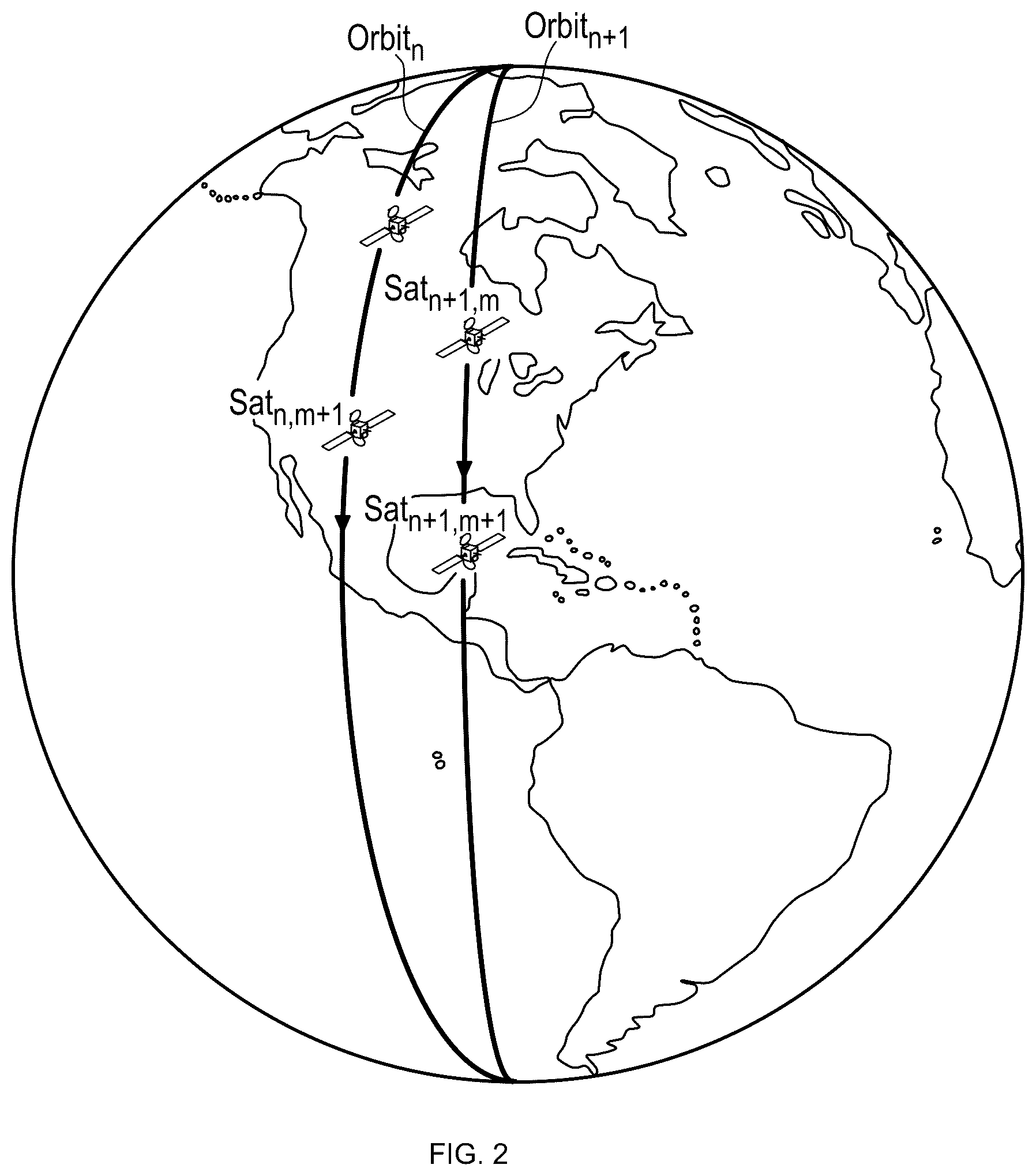 Patent US12101166 Figure 2 – Predictive measurement for non-terrestrial communication