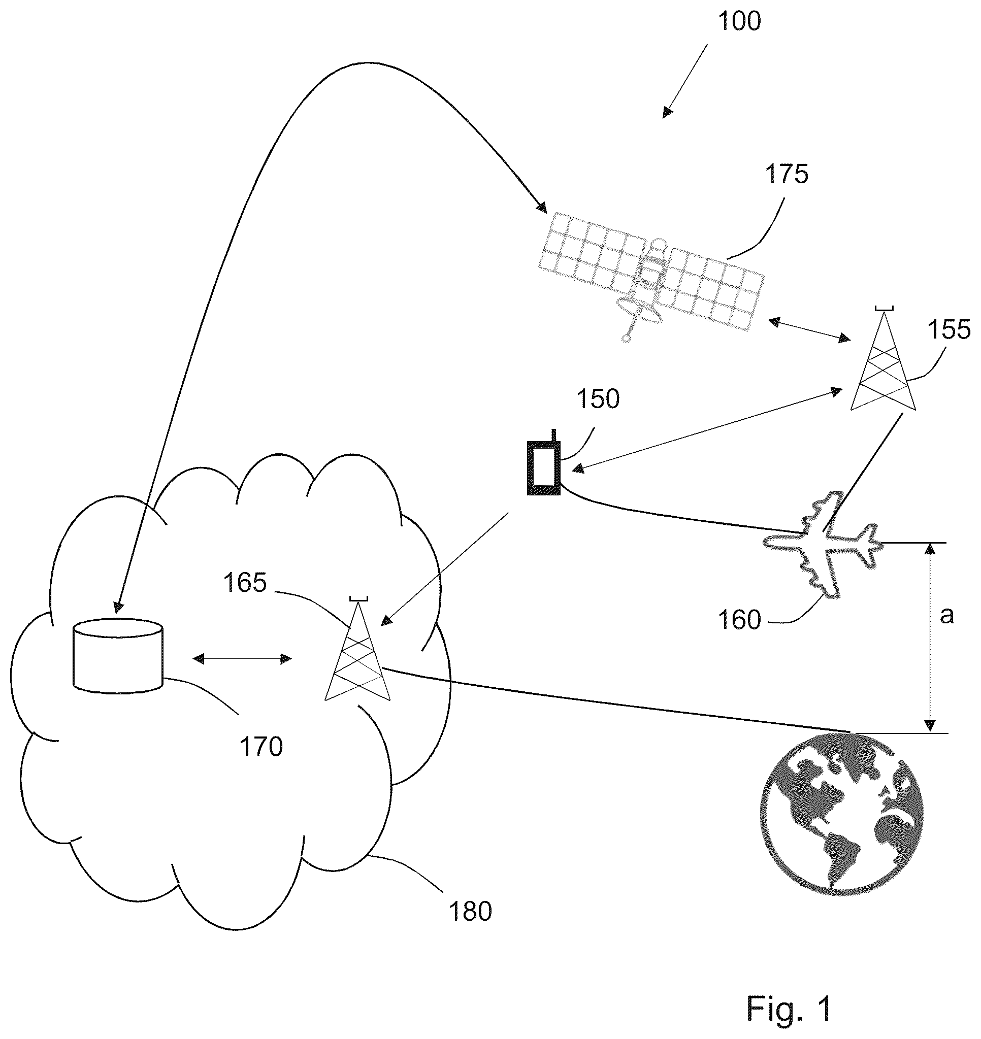 Patent US12101167 Figure 1 – Methods, base station and wireless device for handling of connections of wireless devices to airborne base stations