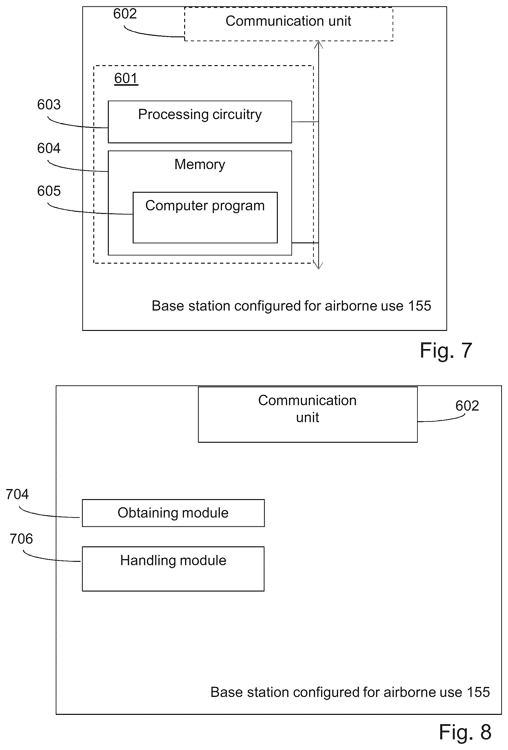 Patent US12101167 Figure 5 – Methods, base station and wireless device for handling of connections of wireless devices to airborne base stations