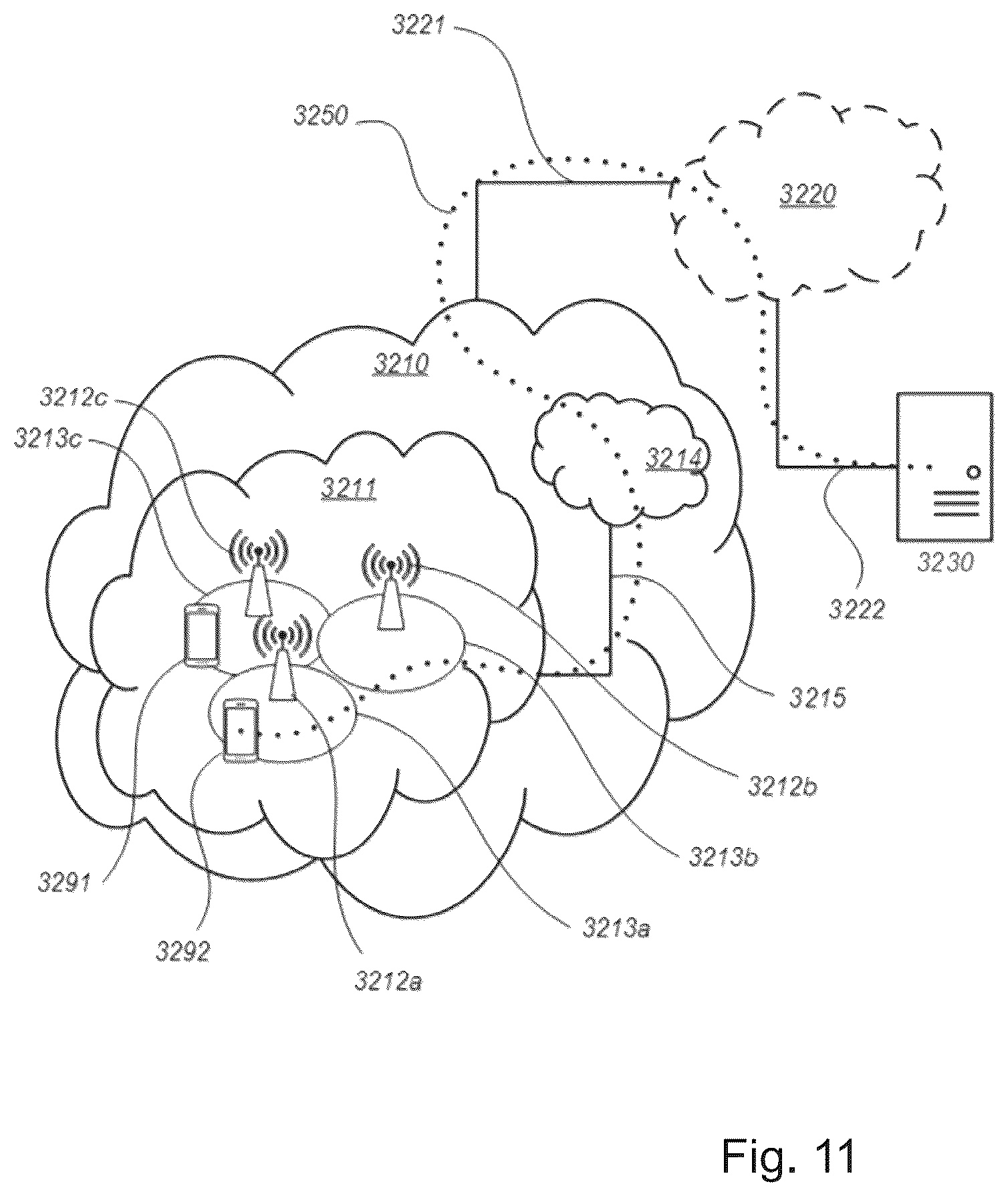 Patent US12101167 Figure 7 – Methods, base station and wireless device for handling of connections of wireless devices to airborne base stations