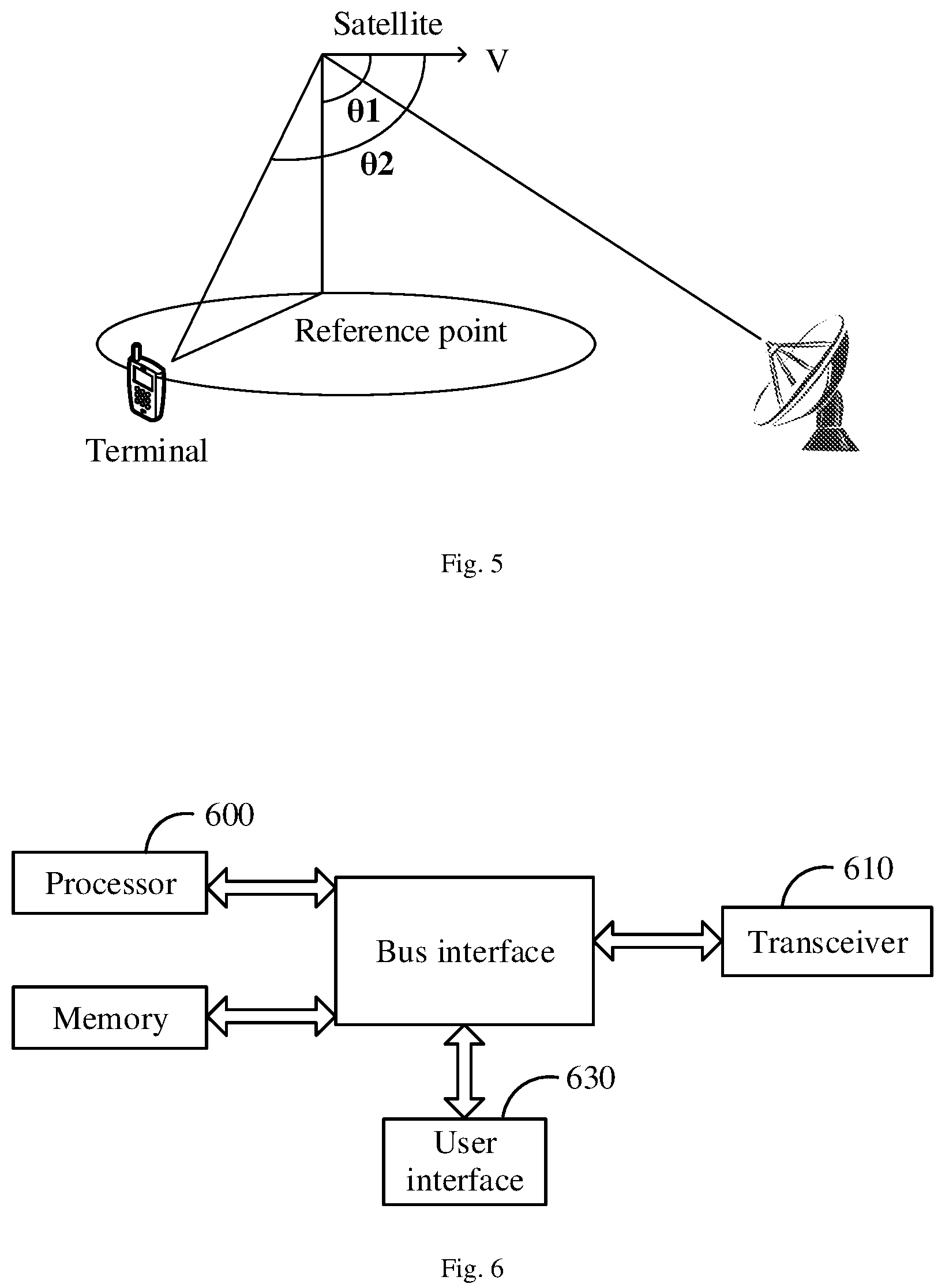 Patent US12101170 Figure 4 – Doppler shift compensation method and device