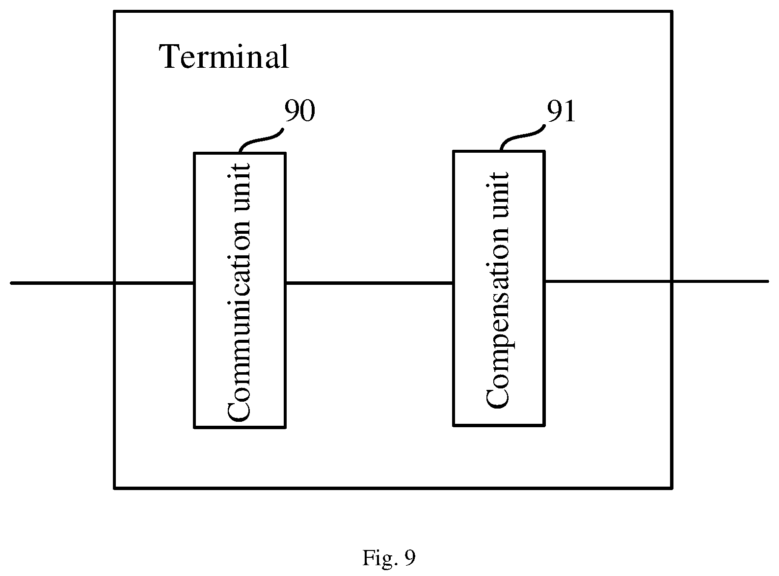 Patent US12101170 Figure 6 – Doppler shift compensation method and device