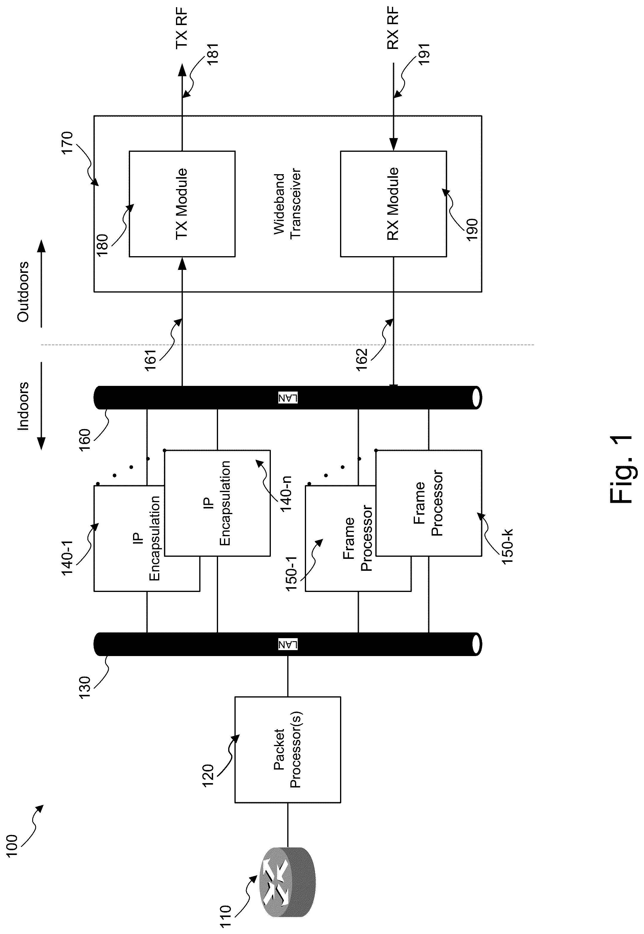 Patent US12101171 Figure 1 – Wideband transceiver