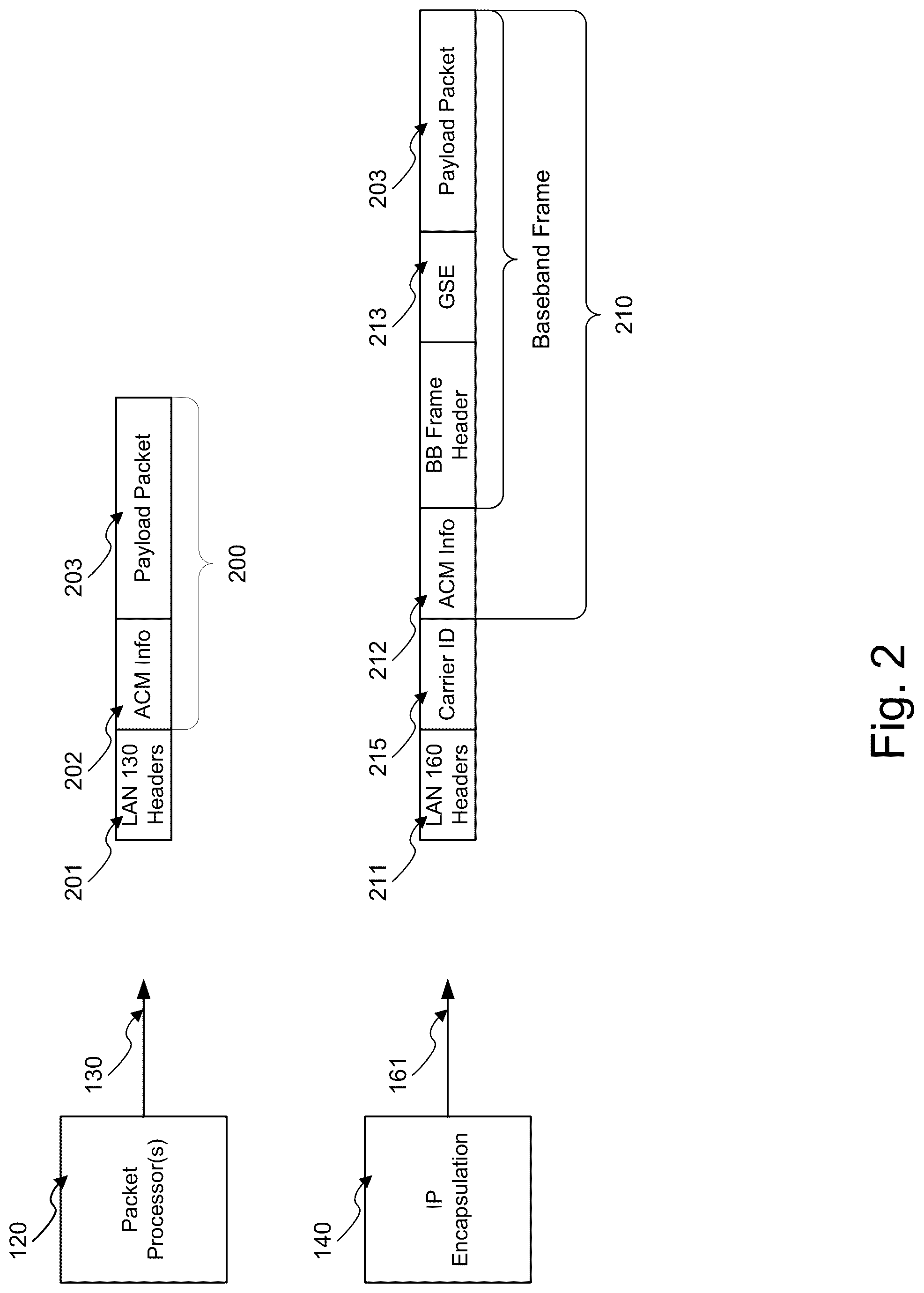 Patent US12101171 Figure 2 – Wideband transceiver