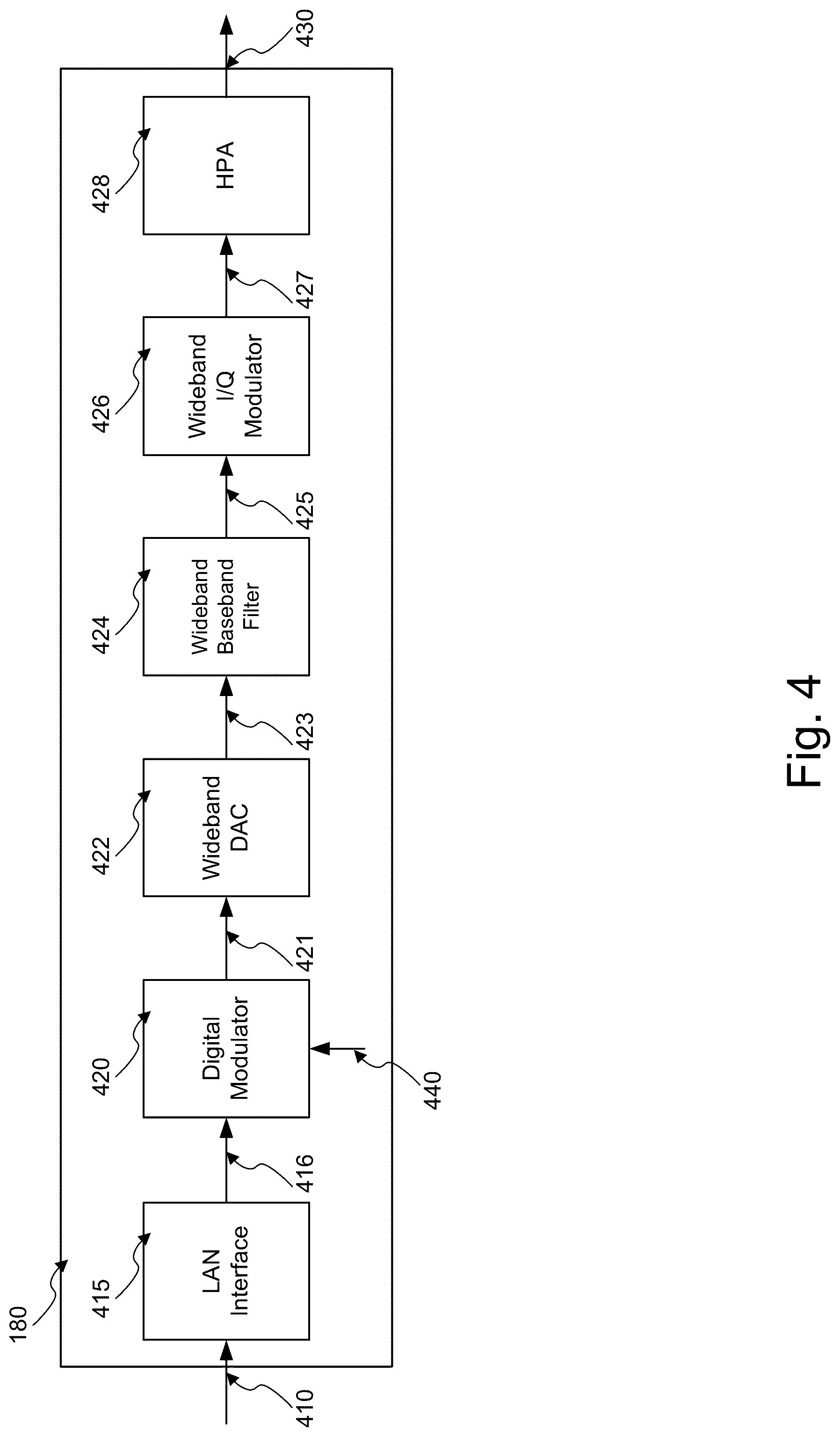 Patent US12101171 Figure 4 – Wideband transceiver