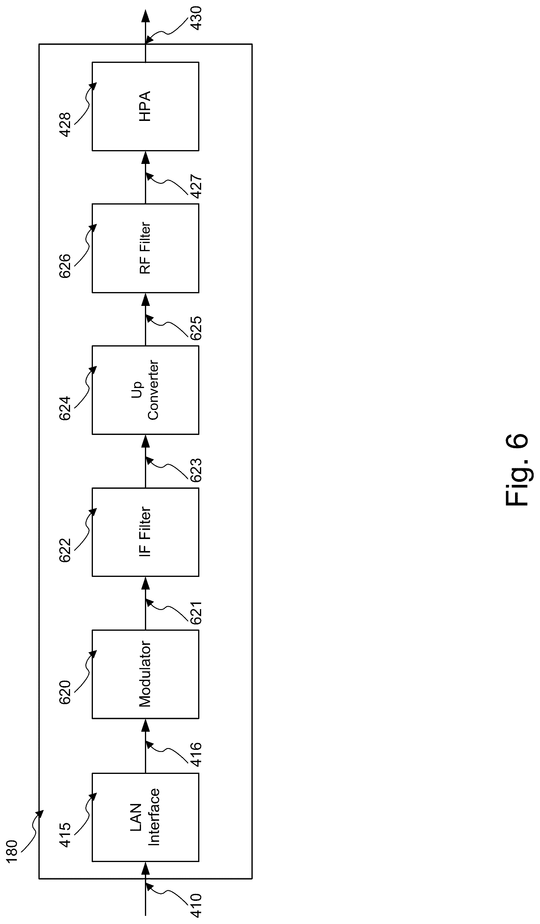 Patent US12101171 Figure 6 – Wideband transceiver