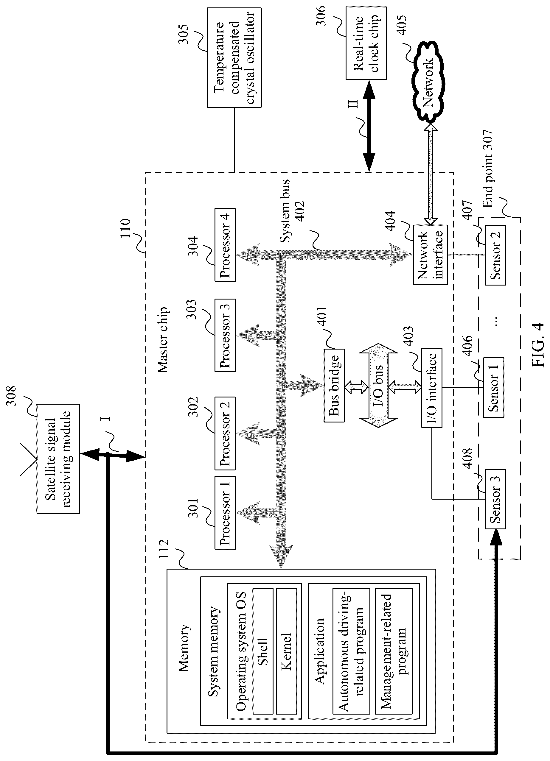 Patent US12101172 Figure 3 – Method and apparatus for providing time source for autonomous driving