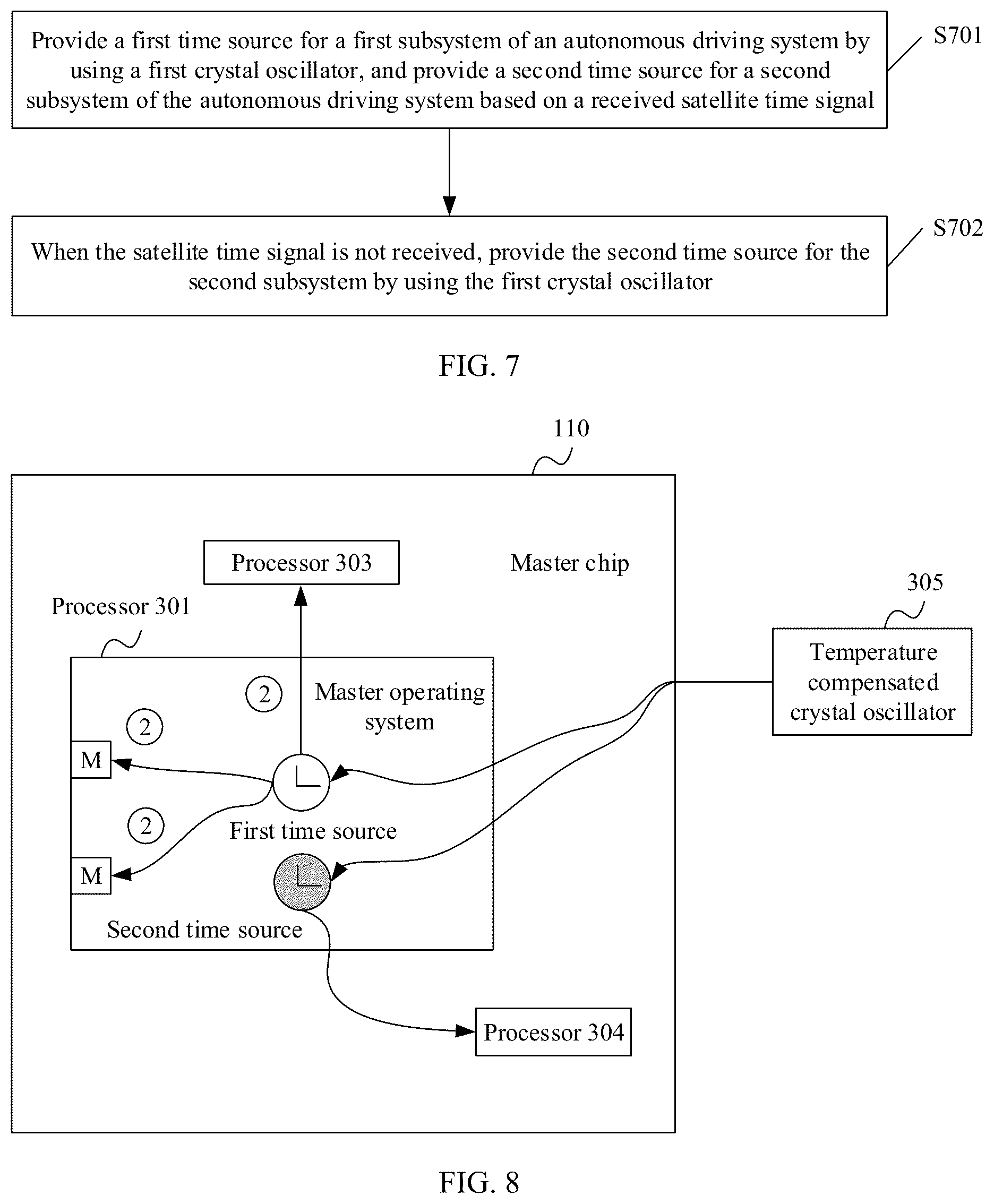 Patent US12101172 Figure 7 – Method and apparatus for providing time source for autonomous driving