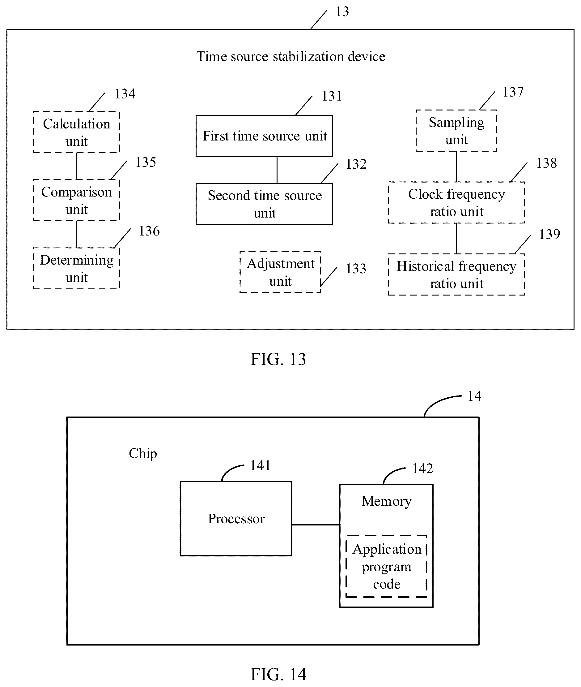 Patent US12101172 Figure 12 – Method and apparatus for providing time source for autonomous driving