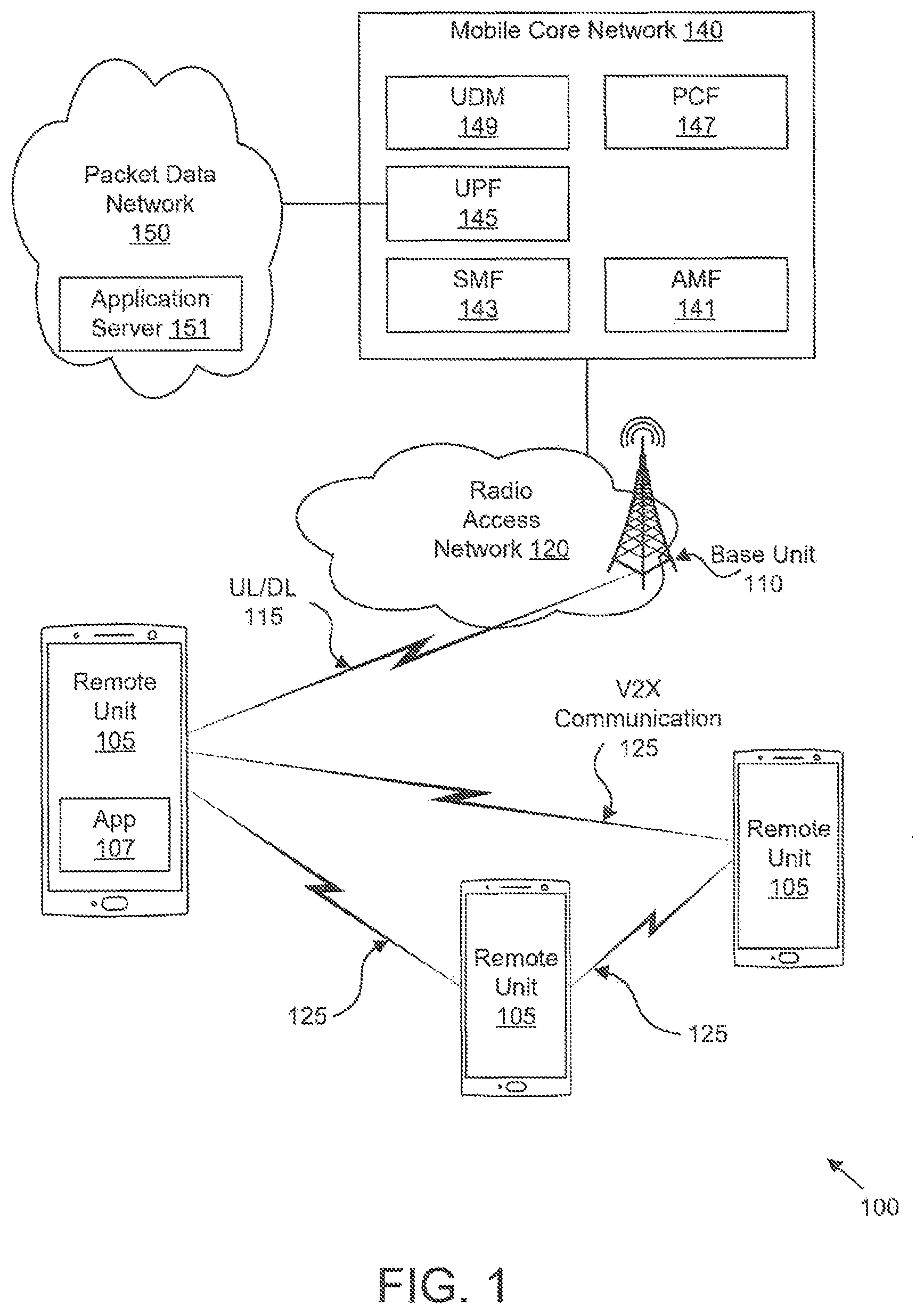 Patent US12101173 Figure 1 – Minimum communication range for MAC TB