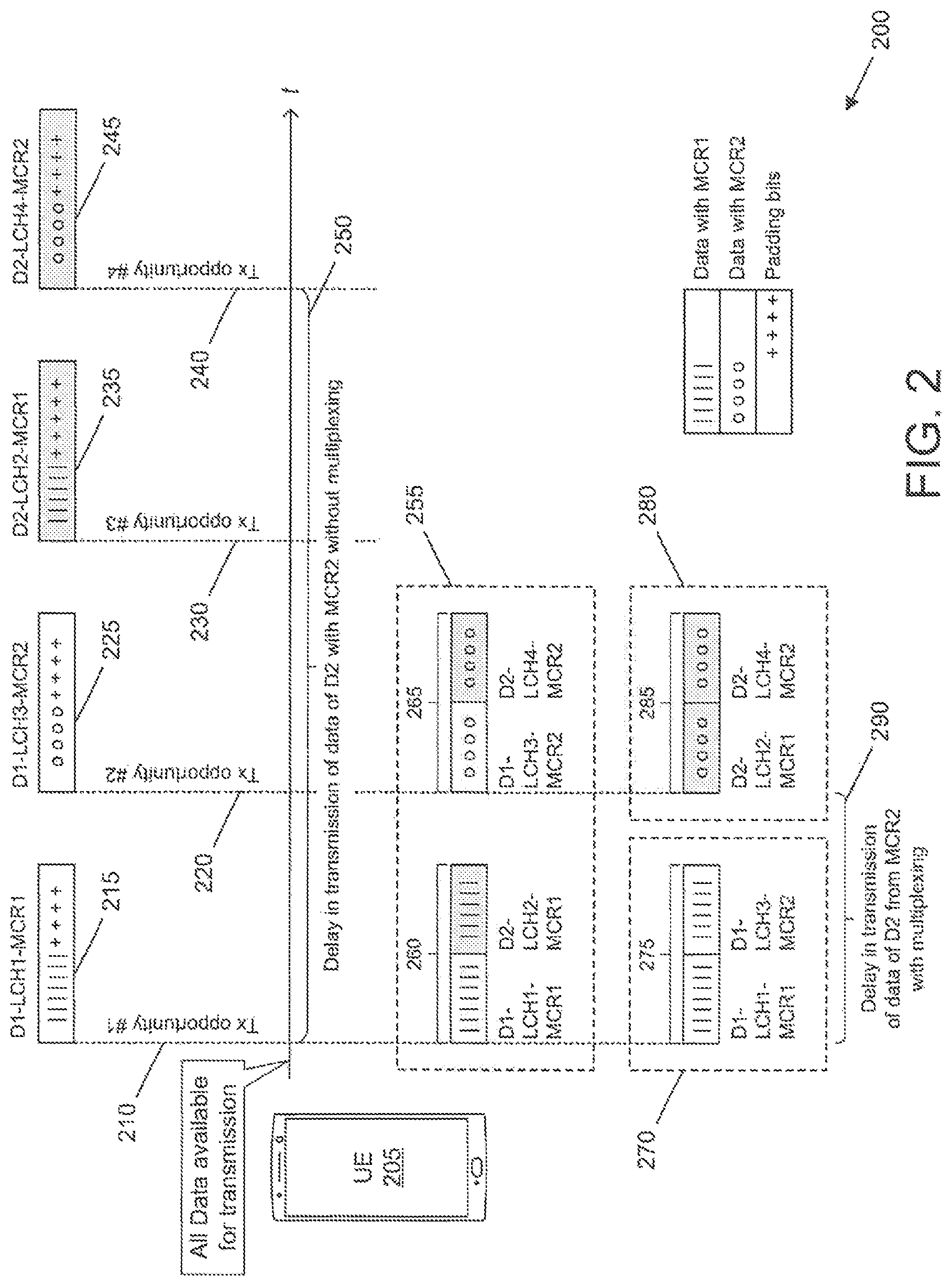 Patent US12101173 Figure 2 – Minimum communication range for MAC TB