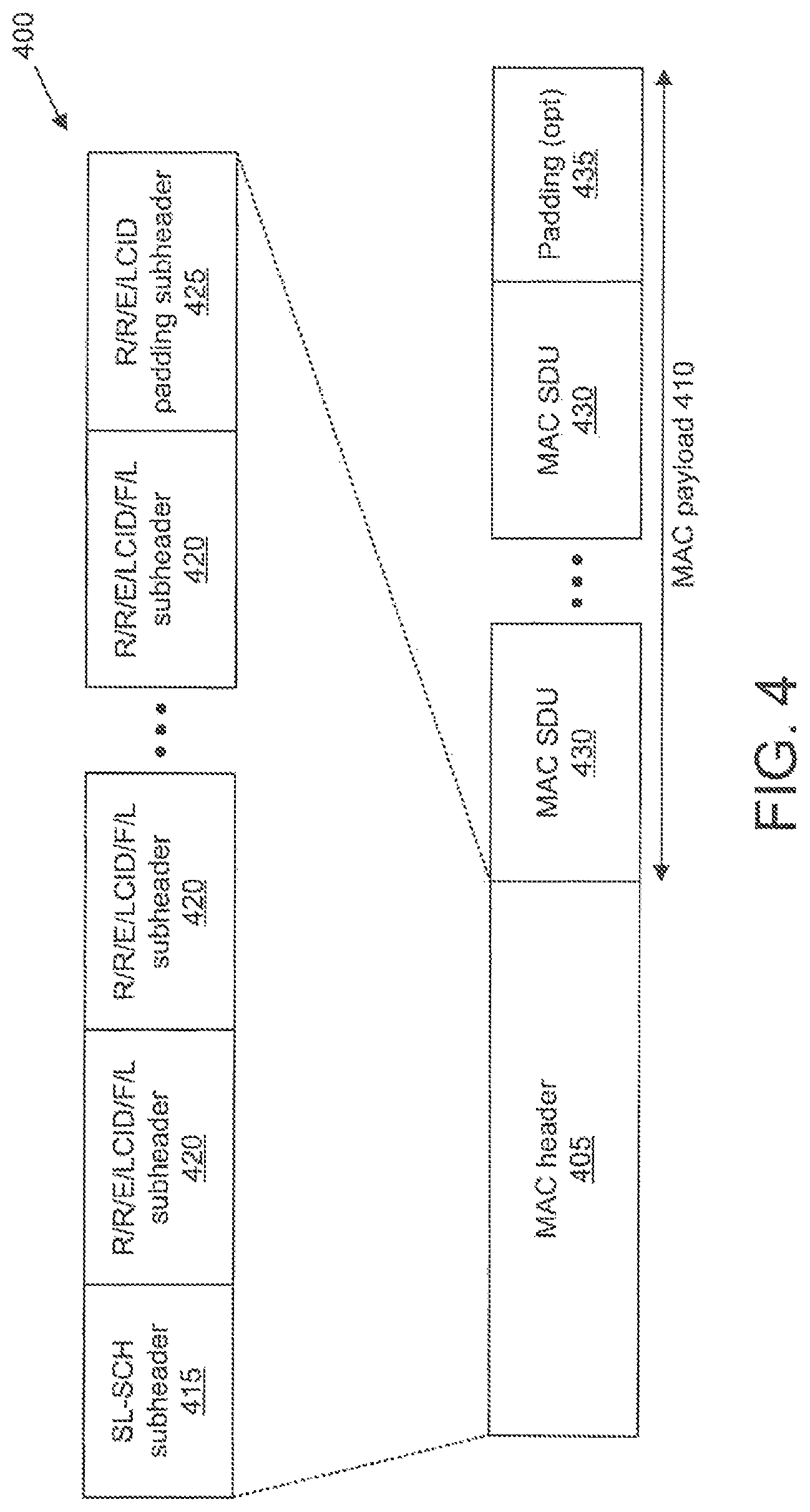 Patent US12101173 Figure 4 – Minimum communication range for MAC TB
