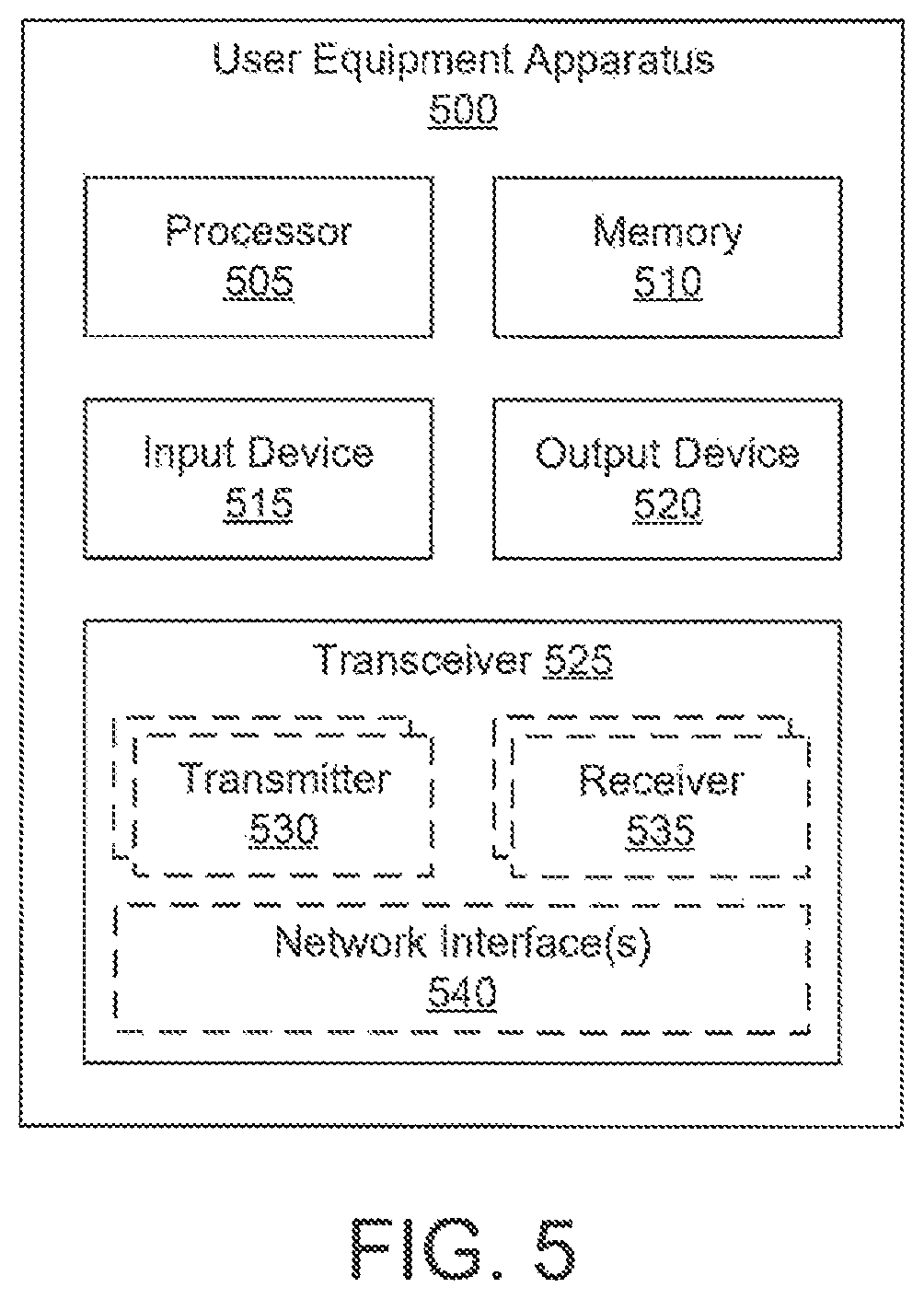 Patent US12101173 Figure 5 – Minimum communication range for MAC TB