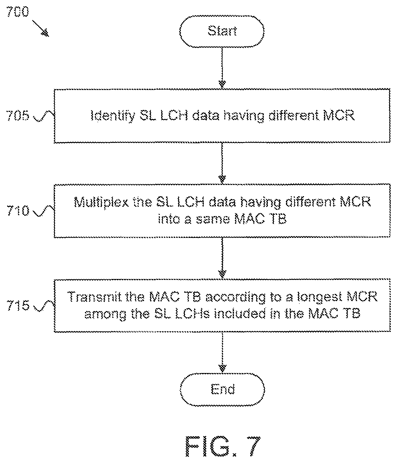 Patent US12101173 Figure 7 – Minimum communication range for MAC TB