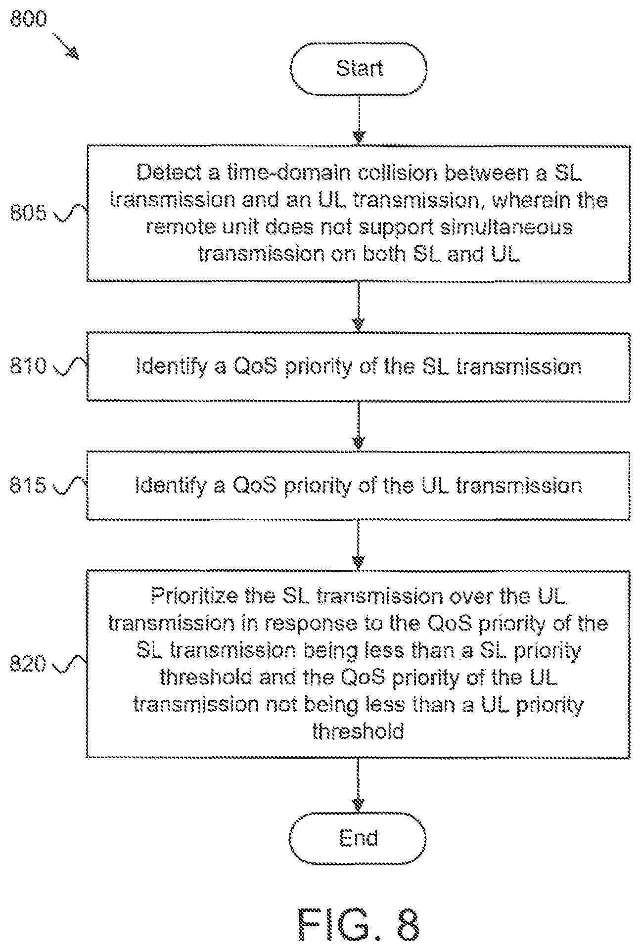 Patent US12101173 Figure 8 – Minimum communication range for MAC TB