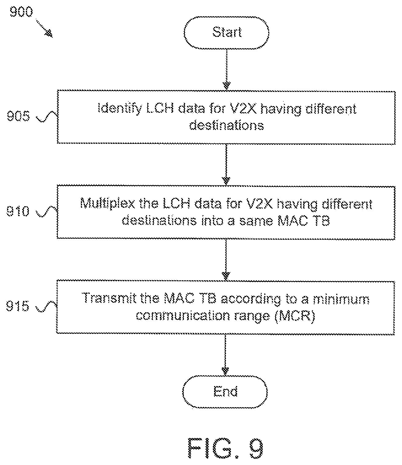 Patent US12101173 Figure 9 – Minimum communication range for MAC TB