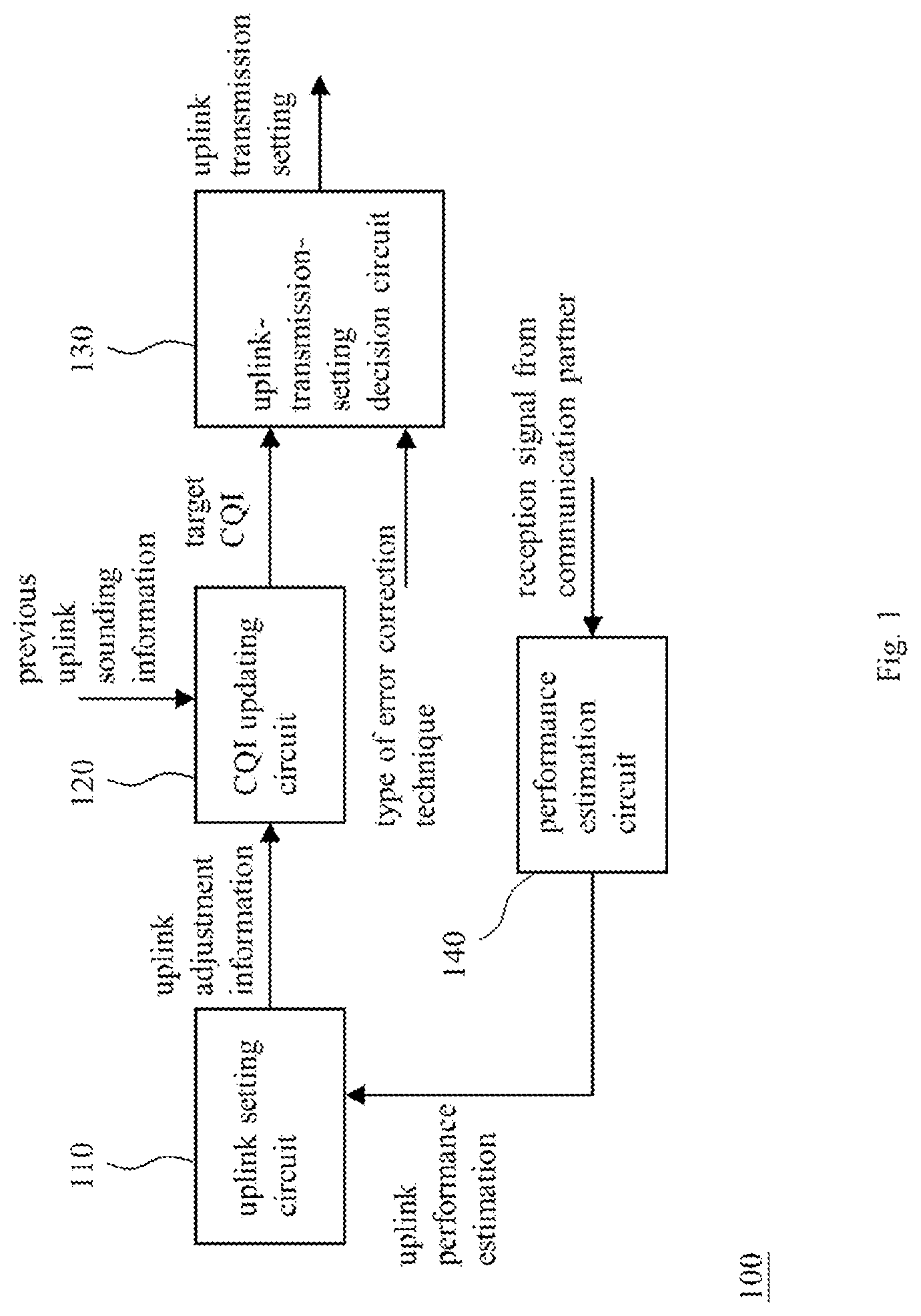 Patent US12101175 Figure 1 – Wireless communication device and method