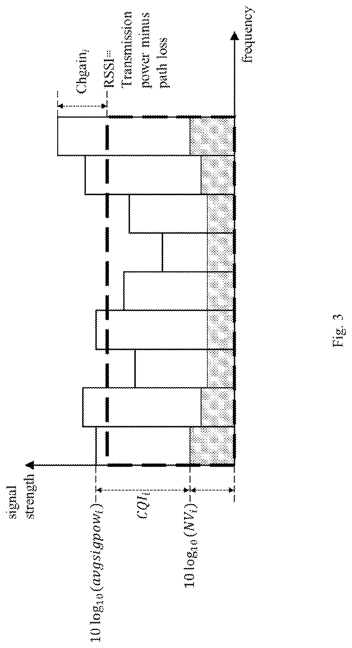 Patent US12101175 Figure 3 – Wireless communication device and method