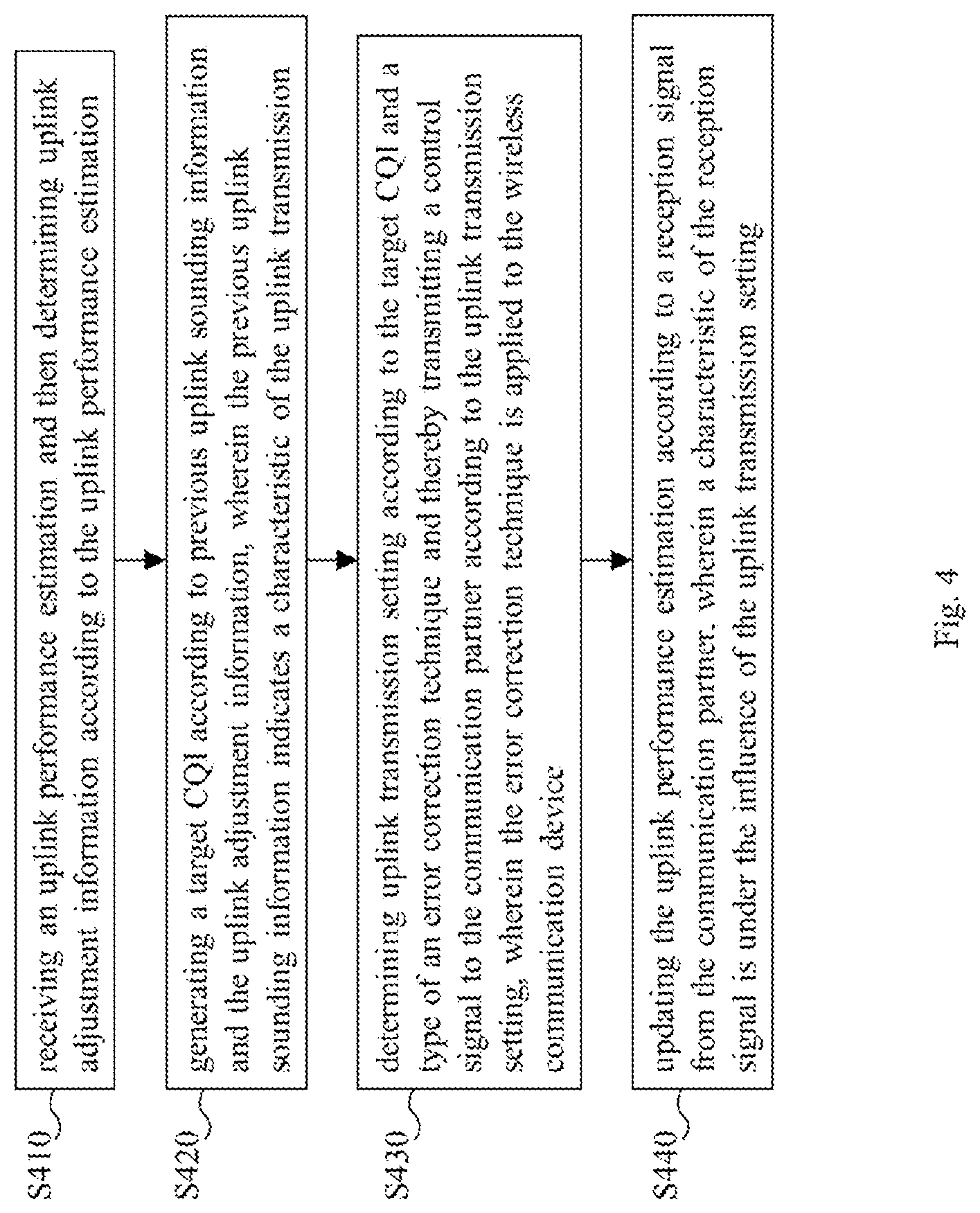 Patent US12101175 Figure 4 – Wireless communication device and method