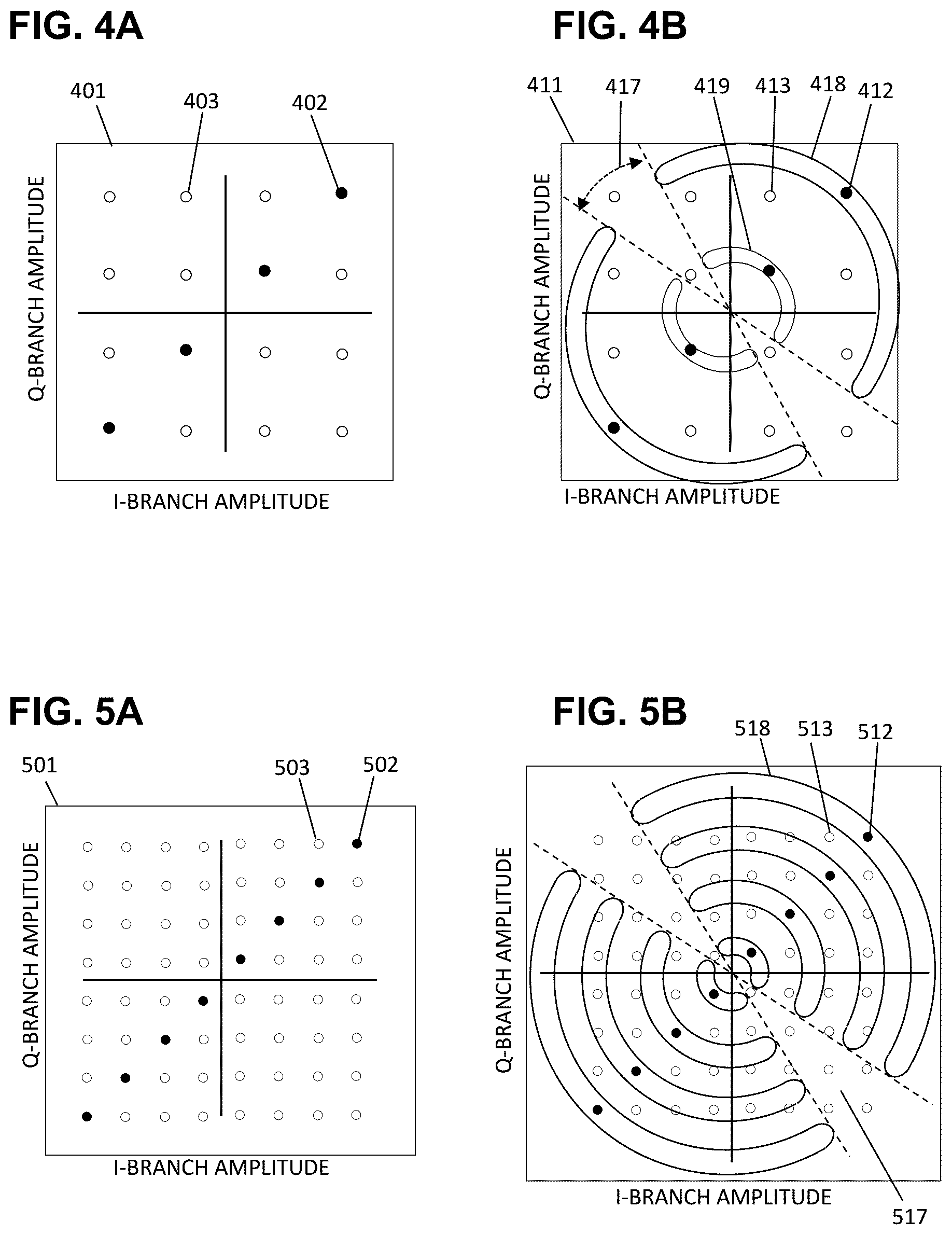 Patent US12101176 Figure 3 – Amplitude-phase acceptance regions for 5G/6G message fault detection