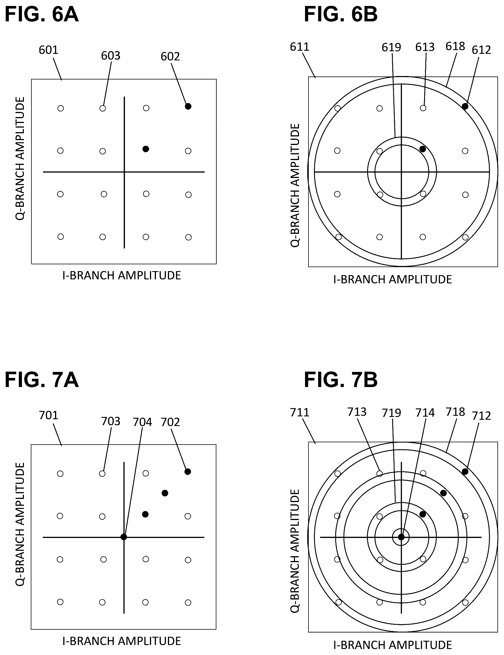 Patent US12101176 Figure 4 – Amplitude-phase acceptance regions for 5G/6G message fault detection