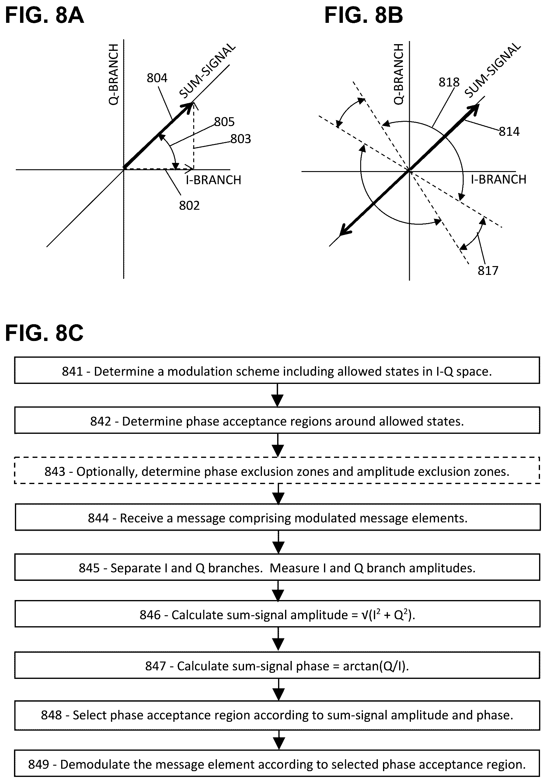 Patent US12101176 Figure 5 – Amplitude-phase acceptance regions for 5G/6G message fault detection