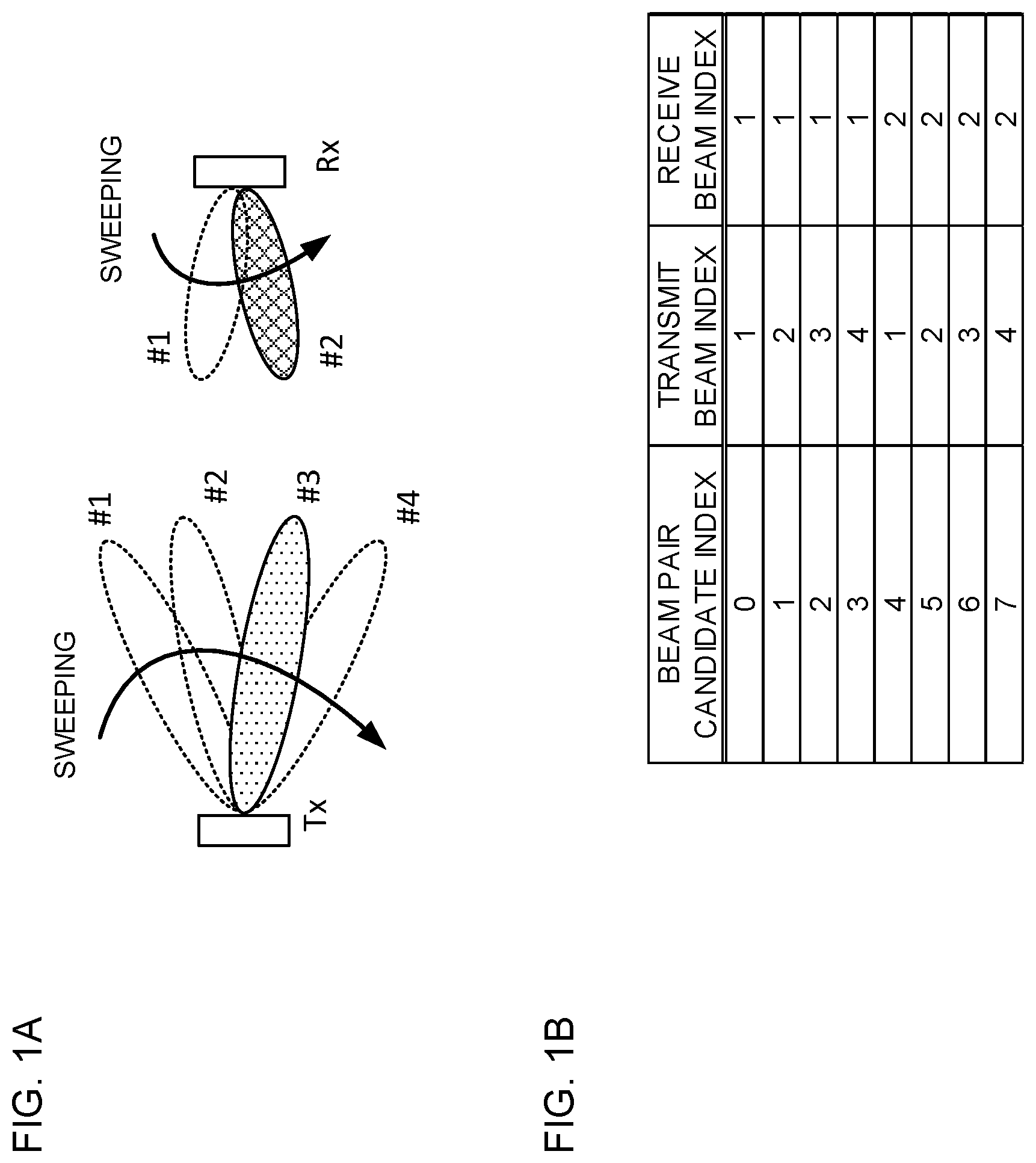 Patent US12101177 — Terminal and radio communication method — Figure 1