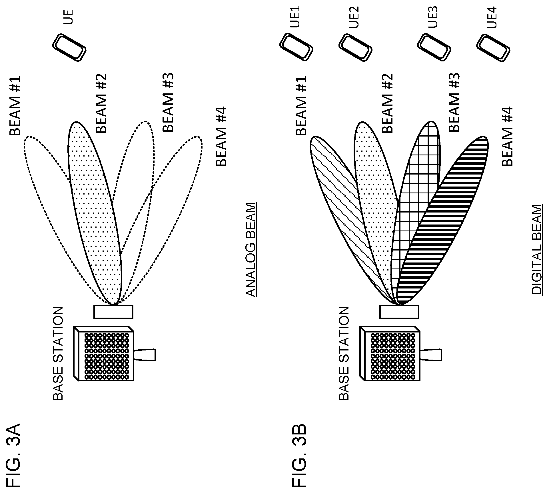 Patent US12101177 Figure 3 – Terminal and radio communication method