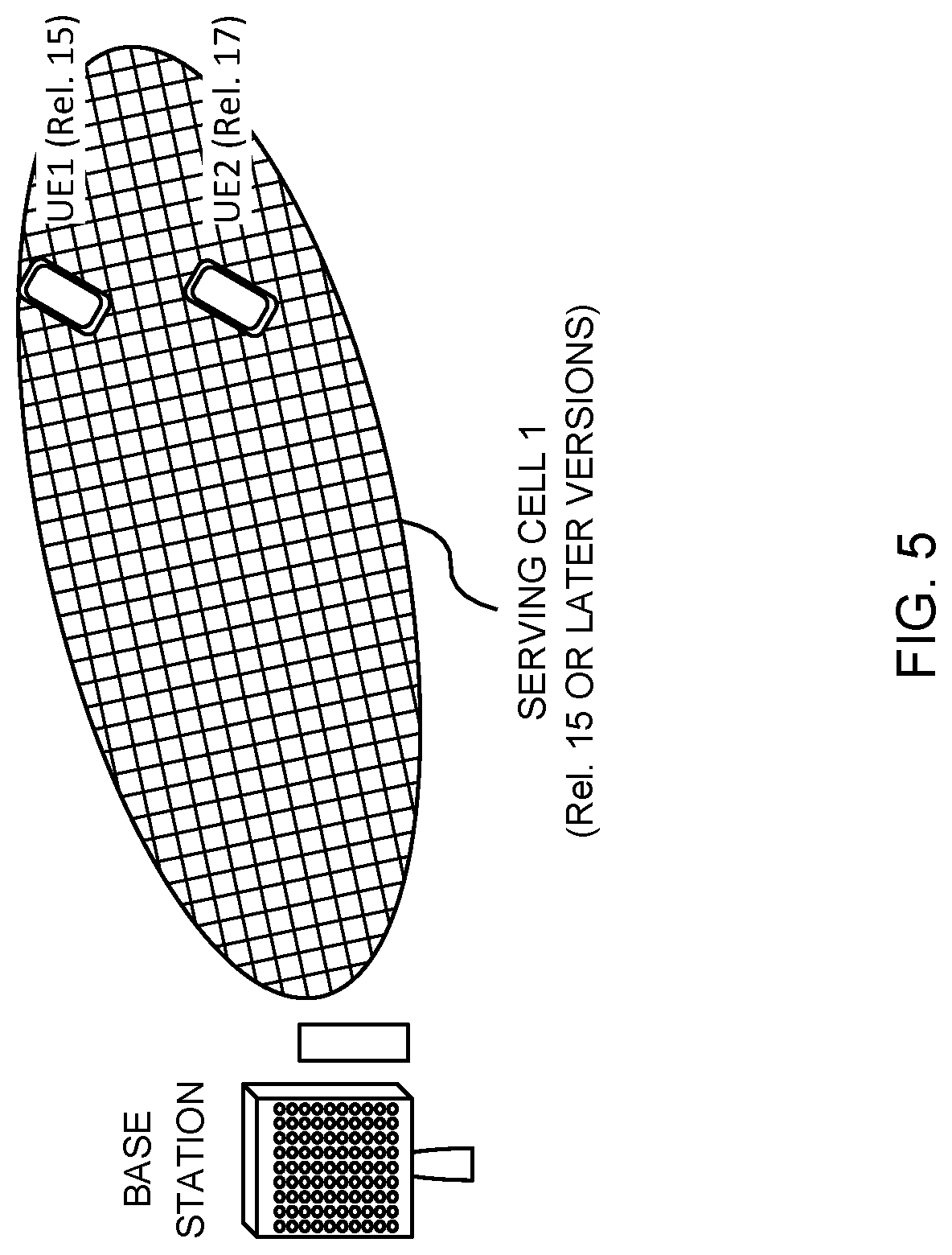 Patent US12101177 Figure 5 – Terminal and radio communication method
