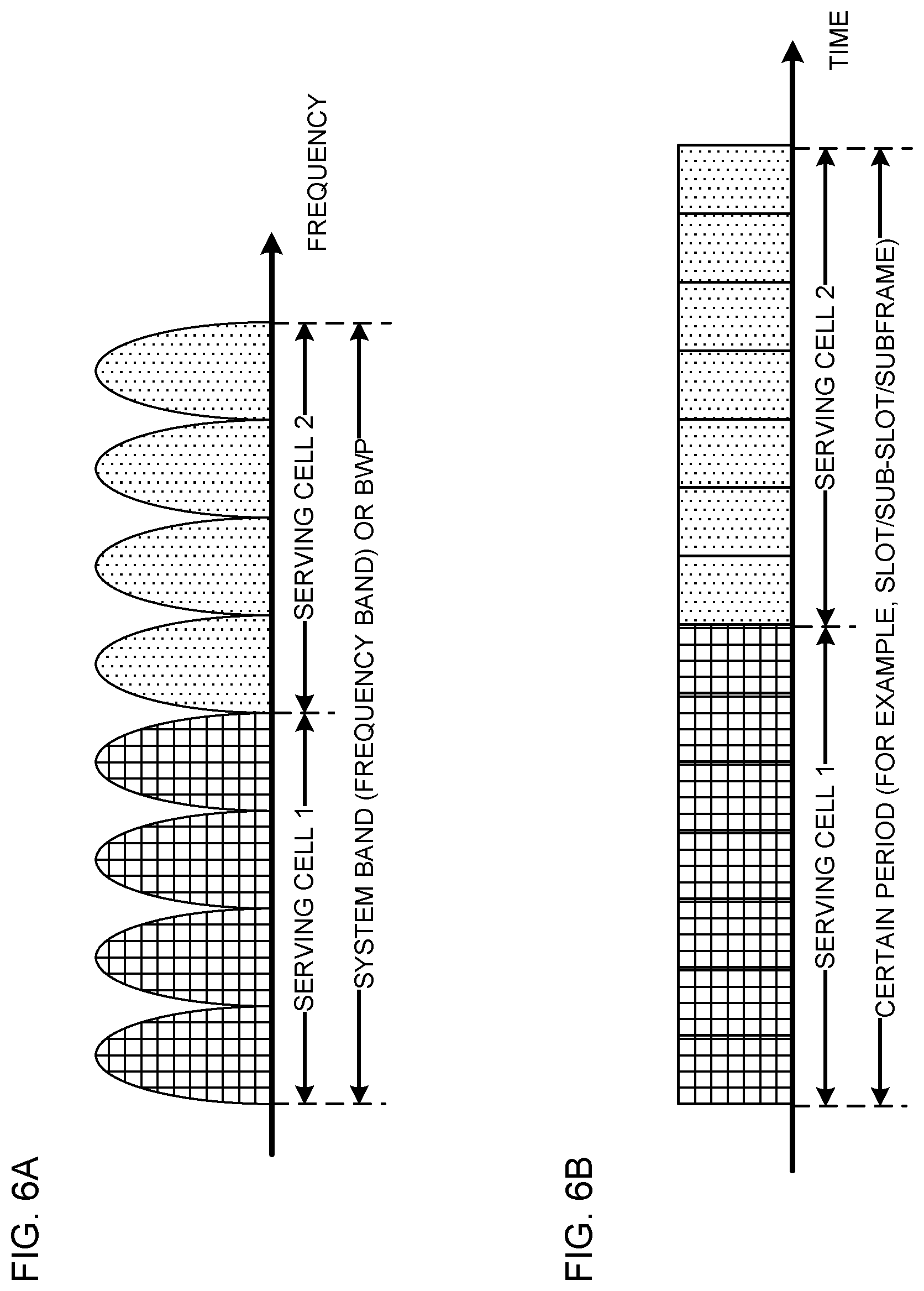 Patent US12101177 Figure 6 – Terminal and radio communication method