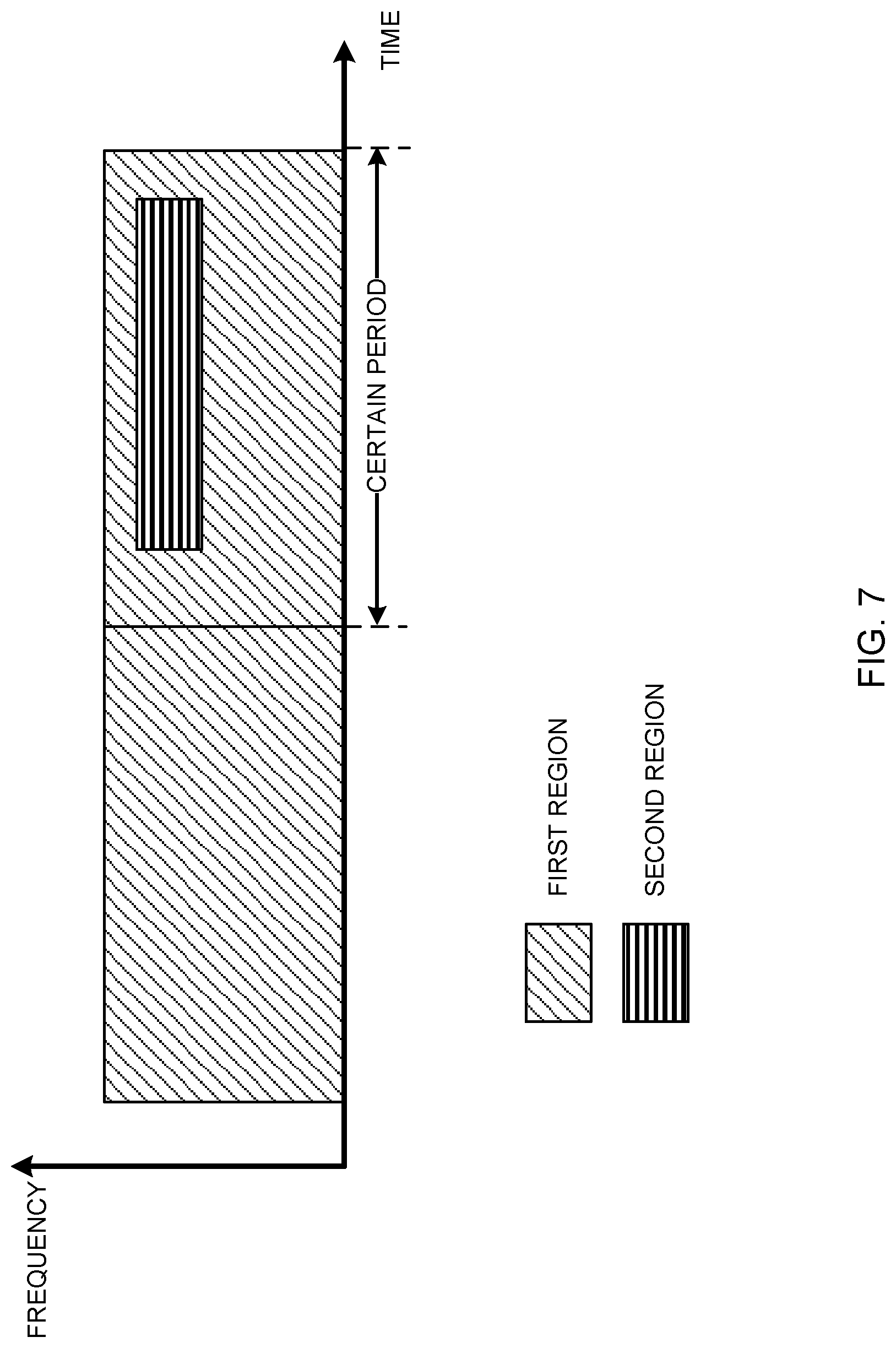Patent US12101177 Figure 7 – Terminal and radio communication method