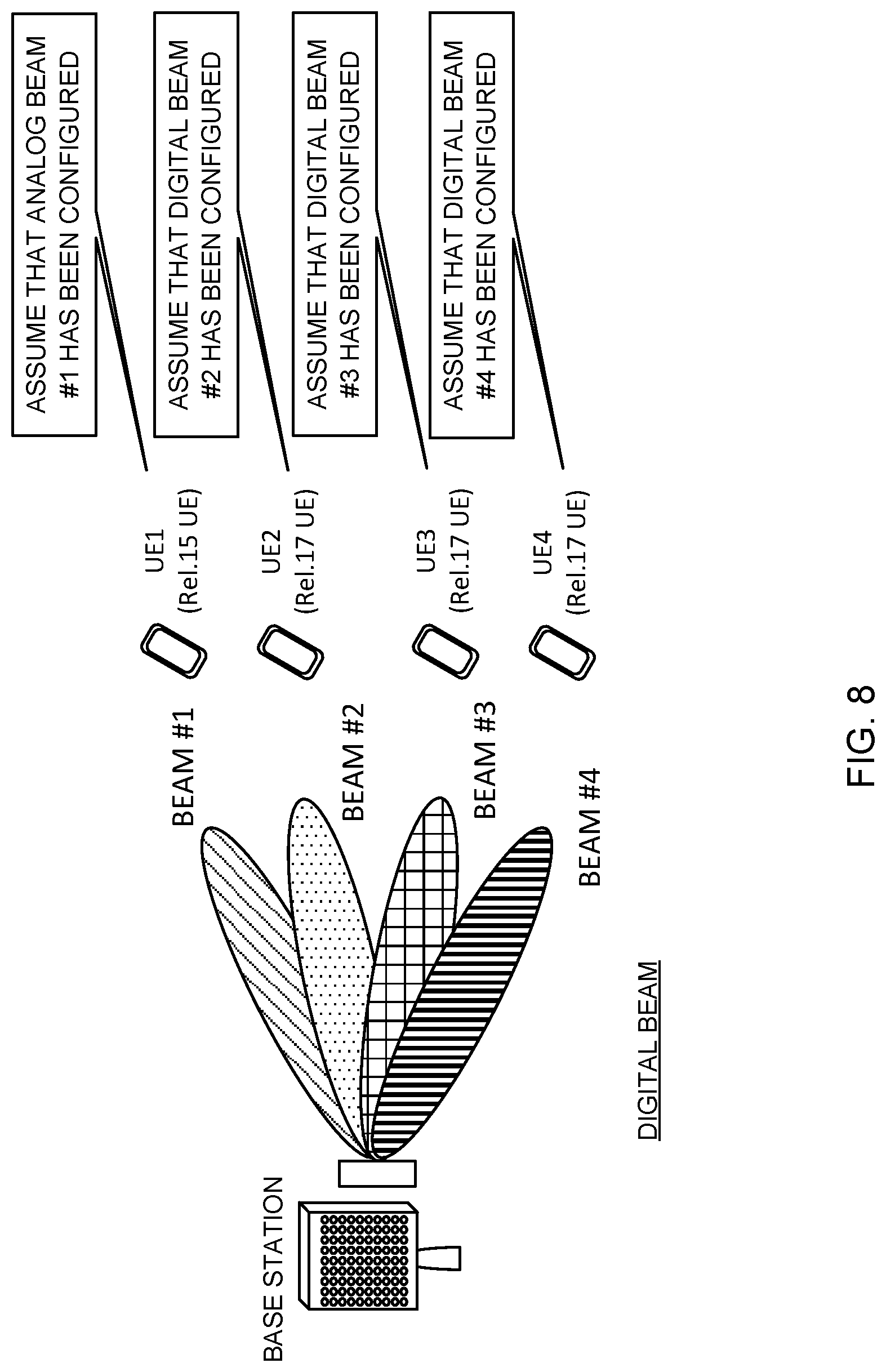 Patent US12101177 Figure 8 – Terminal and radio communication method