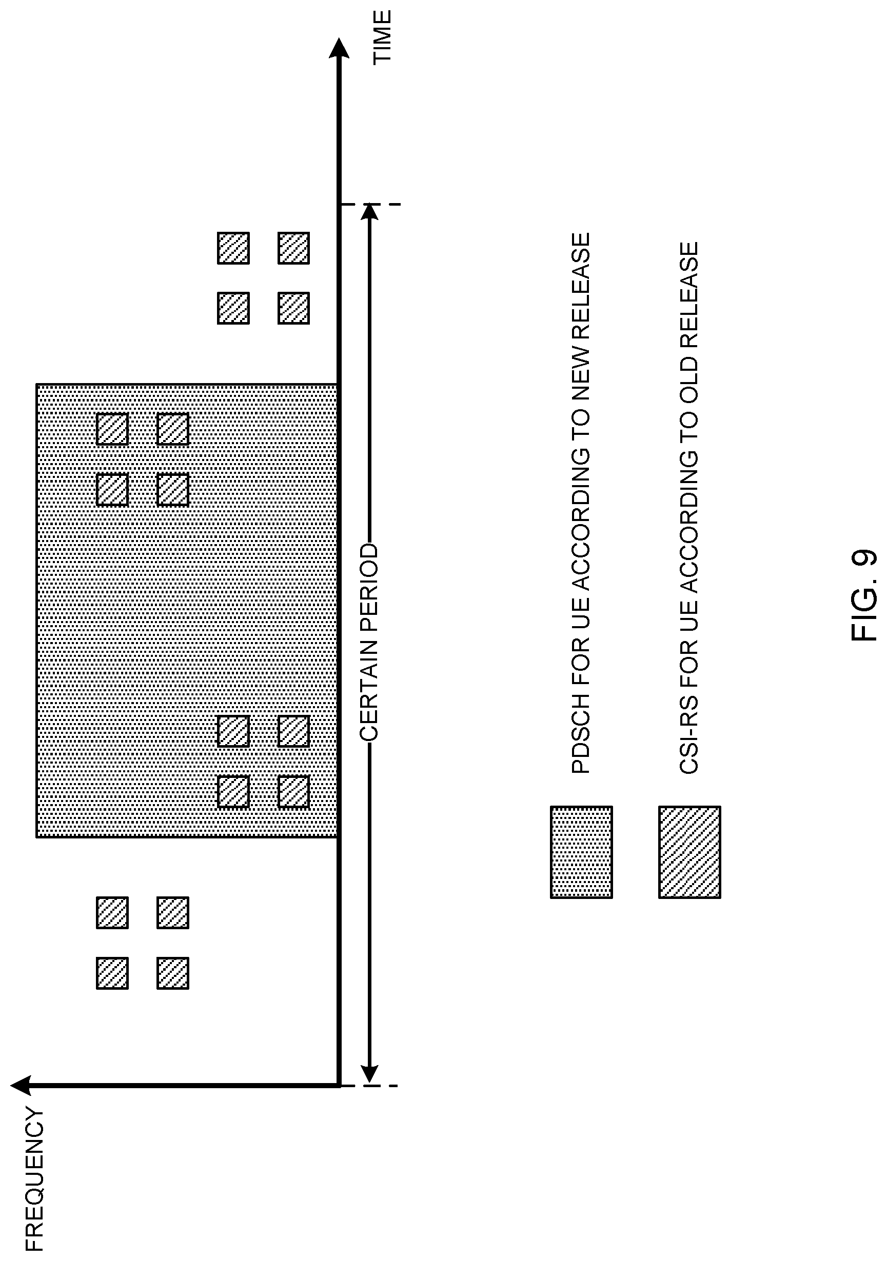 Patent US12101177 Figure 9 – Terminal and radio communication method