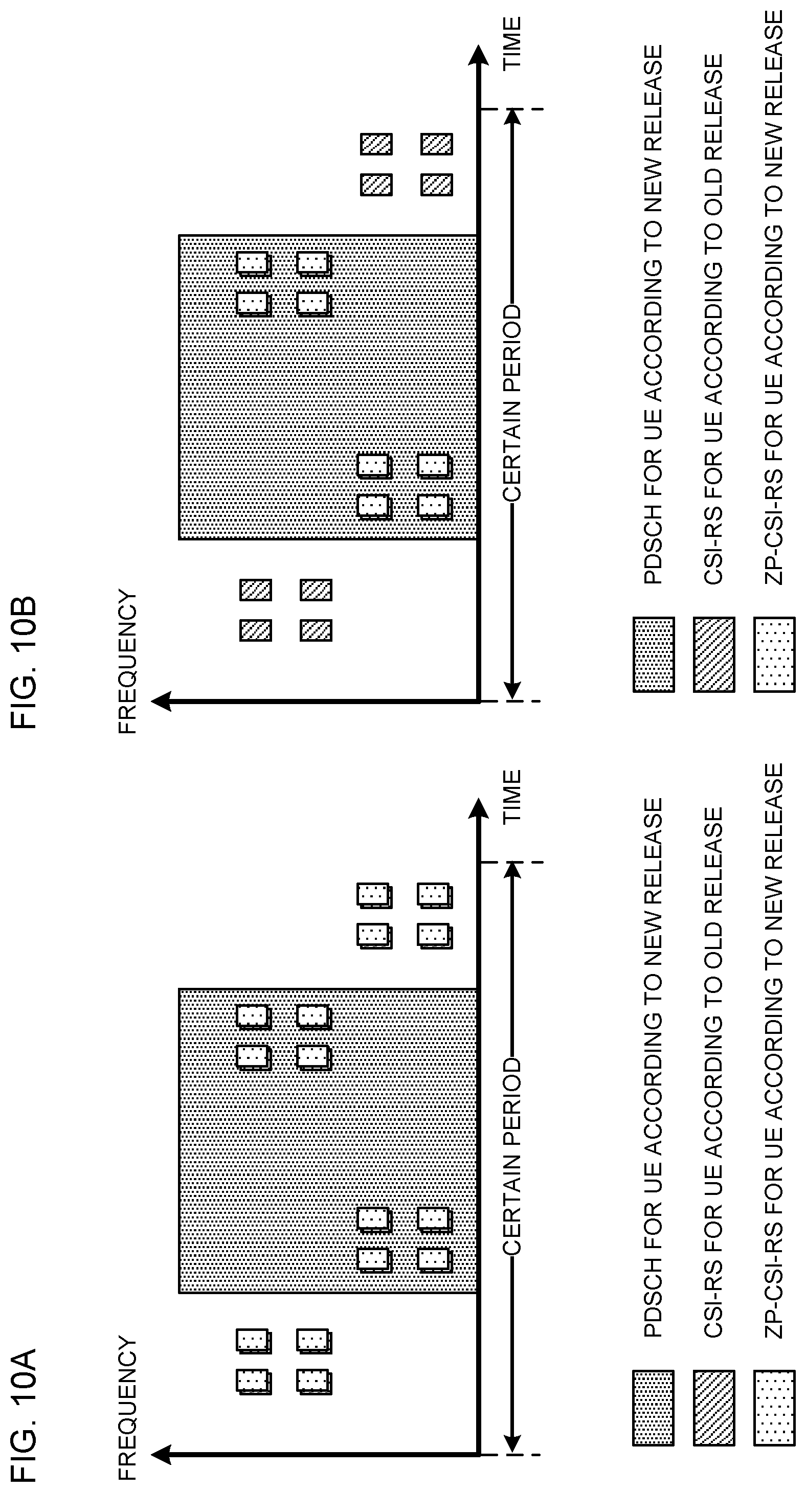 Patent US12101177 Figure 10 – Terminal and radio communication method