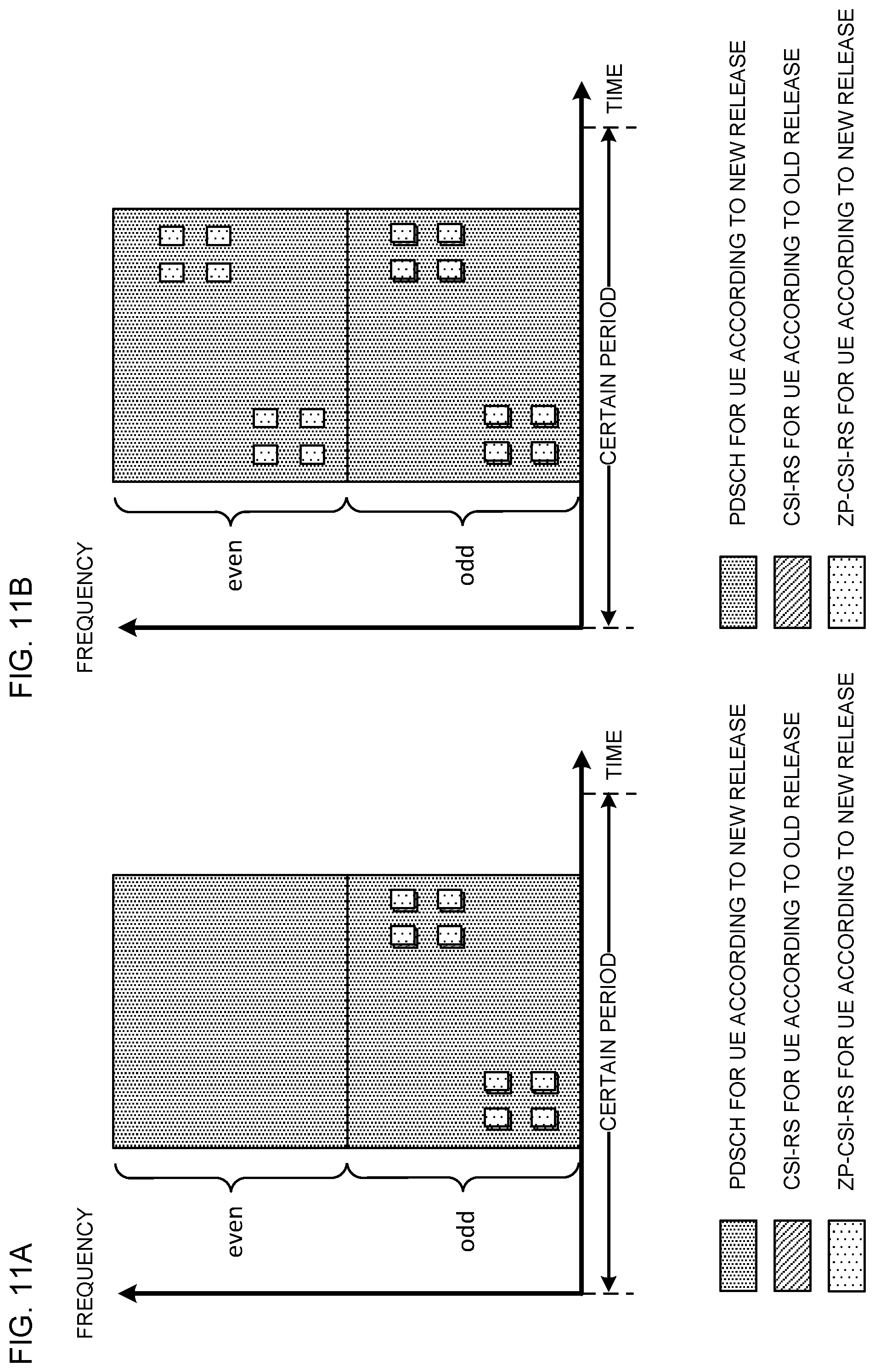 Patent US12101177 Figure 11 – Terminal and radio communication method