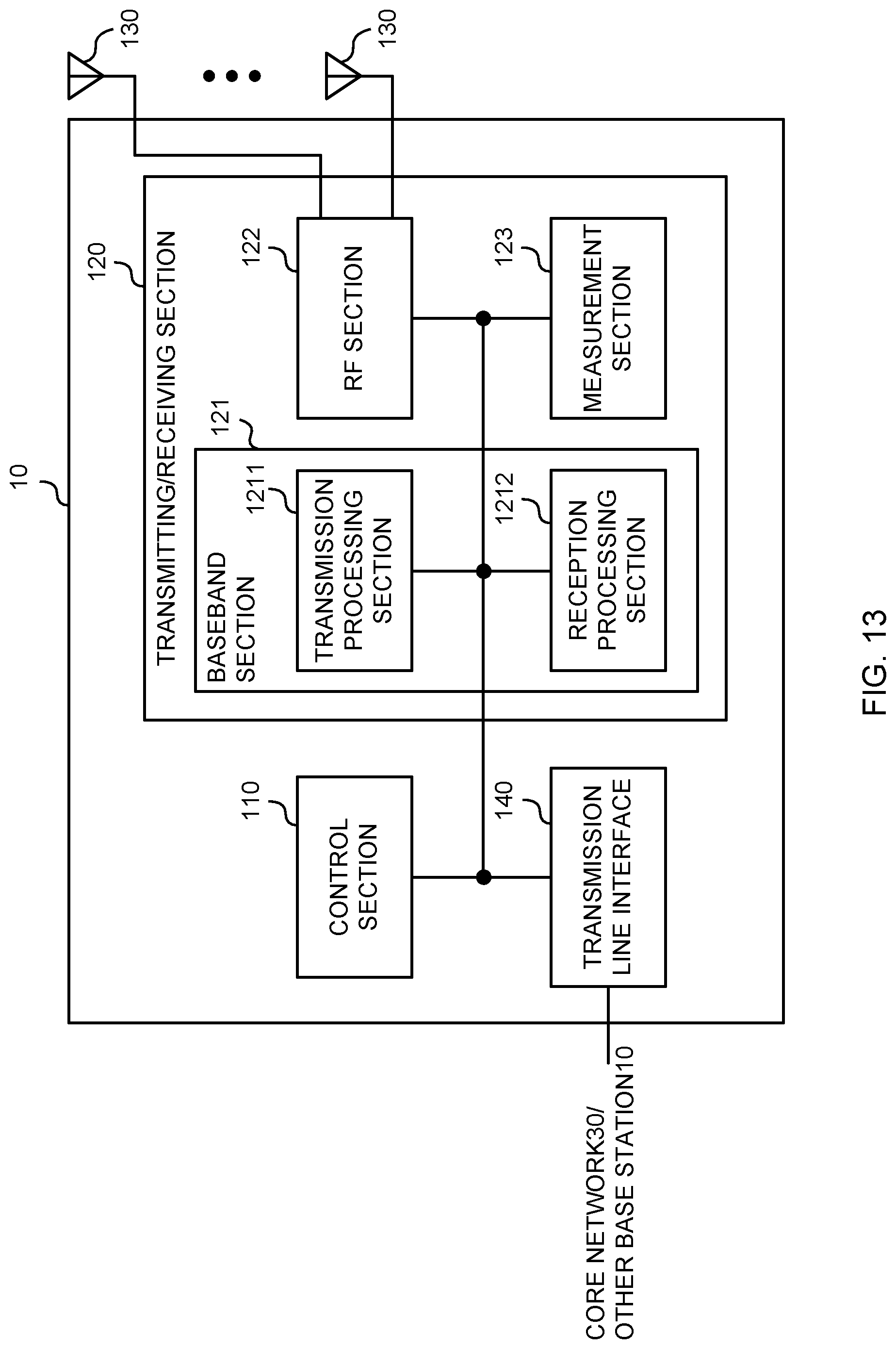 Patent US12101177 Figure 13 – Terminal and radio communication method