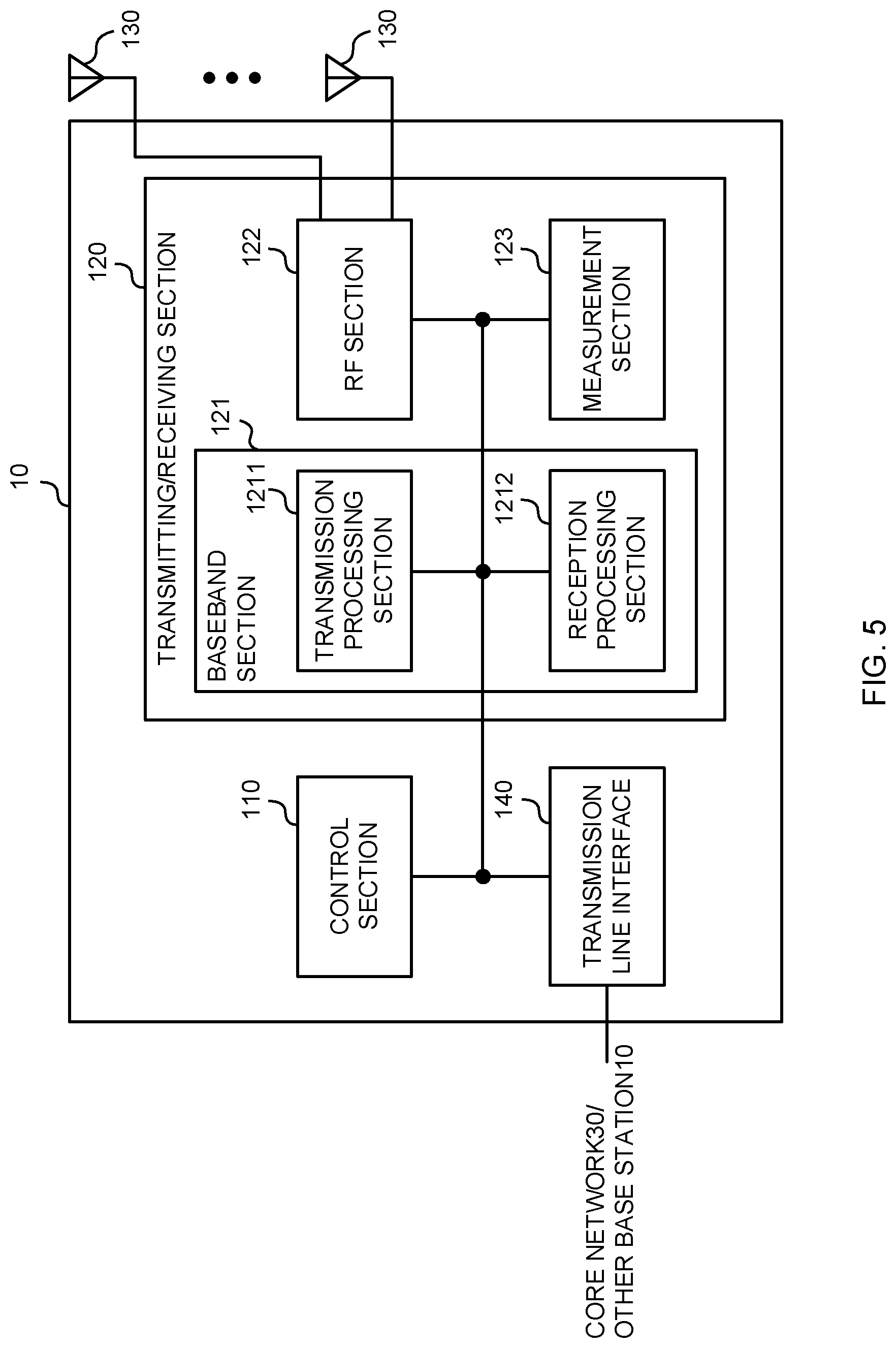 Patent US12101178 Figure 5 – User terminal and radio communication method