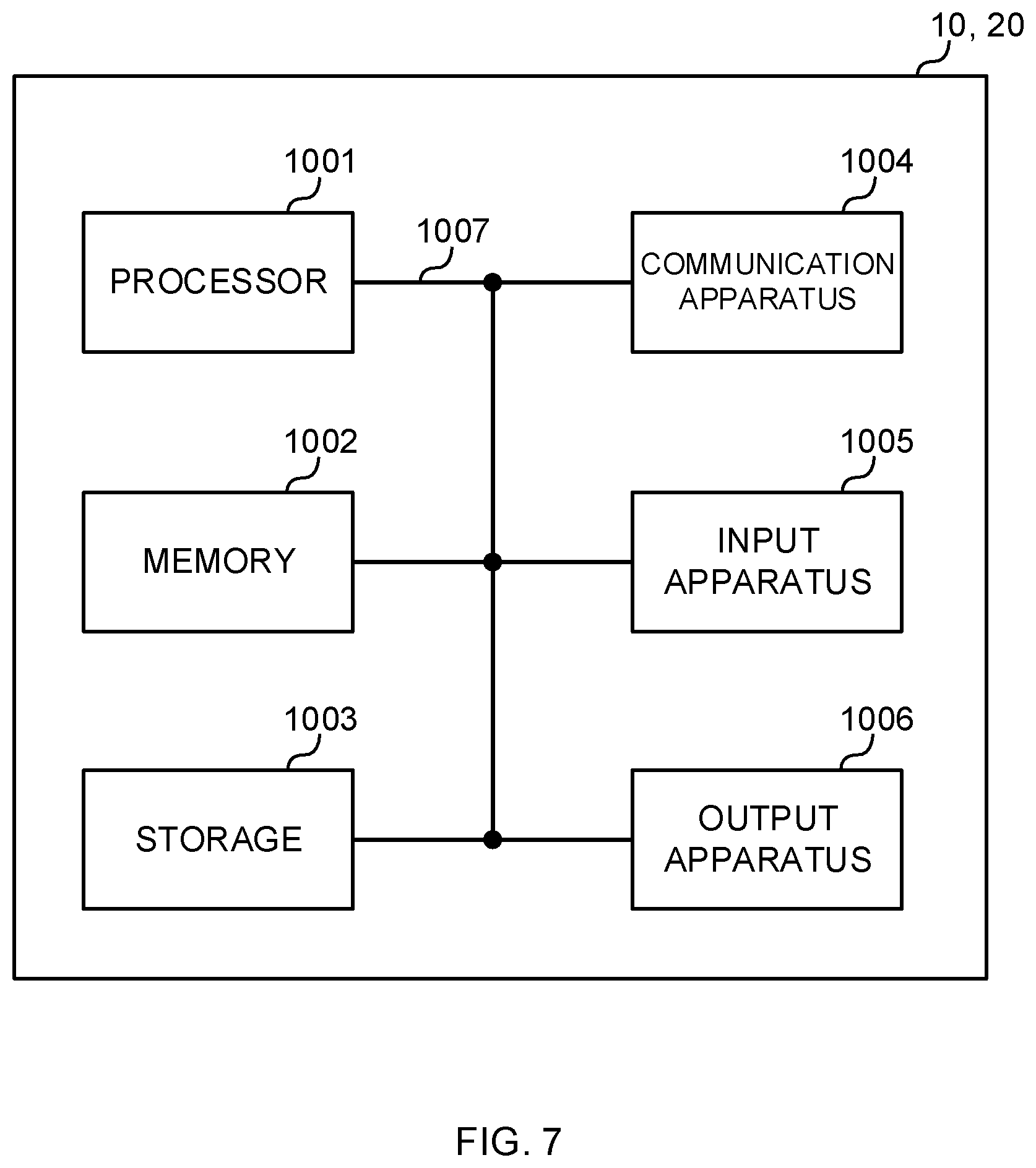 Patent US12101178 Figure 7 – User terminal and radio communication method